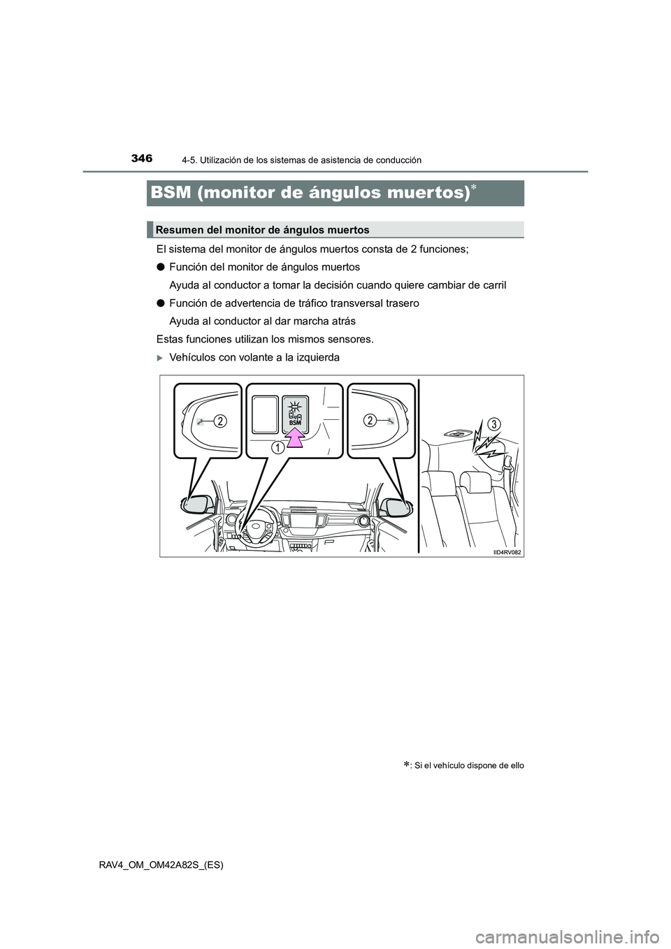 TOYOTA RAV4 2015  Manual del propietario (in Spanish) 3464-5. Utilización de los sistemas de asistencia de conducción
RAV4_OM_OM42A82S_(ES)
BSM (monitor de ángulos muer tos)∗
El sistema del monitor de ángulos muertos consta de 2 funciones;
●Funci