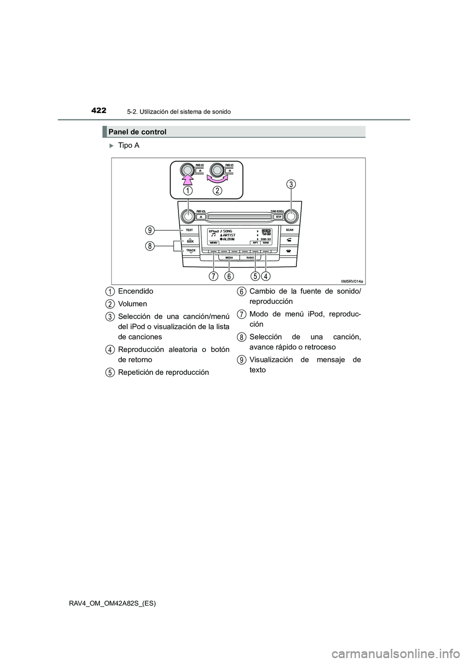 TOYOTA RAV4 2015  Manual del propietario (in Spanish) 4225-2. Utilización del sistema de sonido
RAV4_OM_OM42A82S_(ES)
�XTipo A
Panel de control
Encendido
Vo l u m e n
Selección de una canción/menú
del iPod o visualización de la lista
de canciones
Re