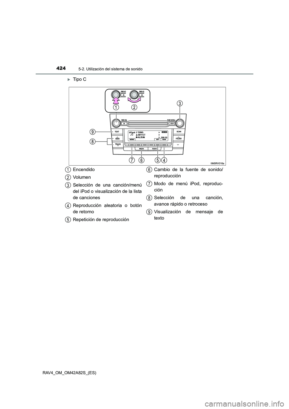 TOYOTA RAV4 2015  Manual del propietario (in Spanish) 4245-2. Utilización del sistema de sonido
RAV4_OM_OM42A82S_(ES)
�XTipo C
Encendido
Vo l u m e n
Selección de una canción/menú
del iPod o visualización de la lista
de canciones
Reproducción aleat