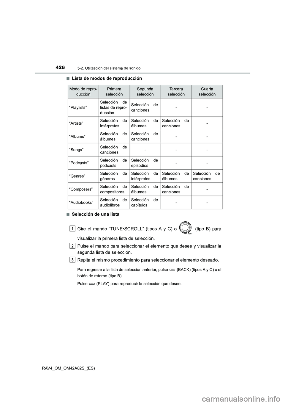 TOYOTA RAV4 2015  Manual del propietario (in Spanish) 4265-2. Utilización del sistema de sonido
RAV4_OM_OM42A82S_(ES)■
Lista de modos de reproducción
■Selección de una lista
Gire el mando “TUNE•SCROLL” (tipos A y C) o   (tipo B) para
visuali