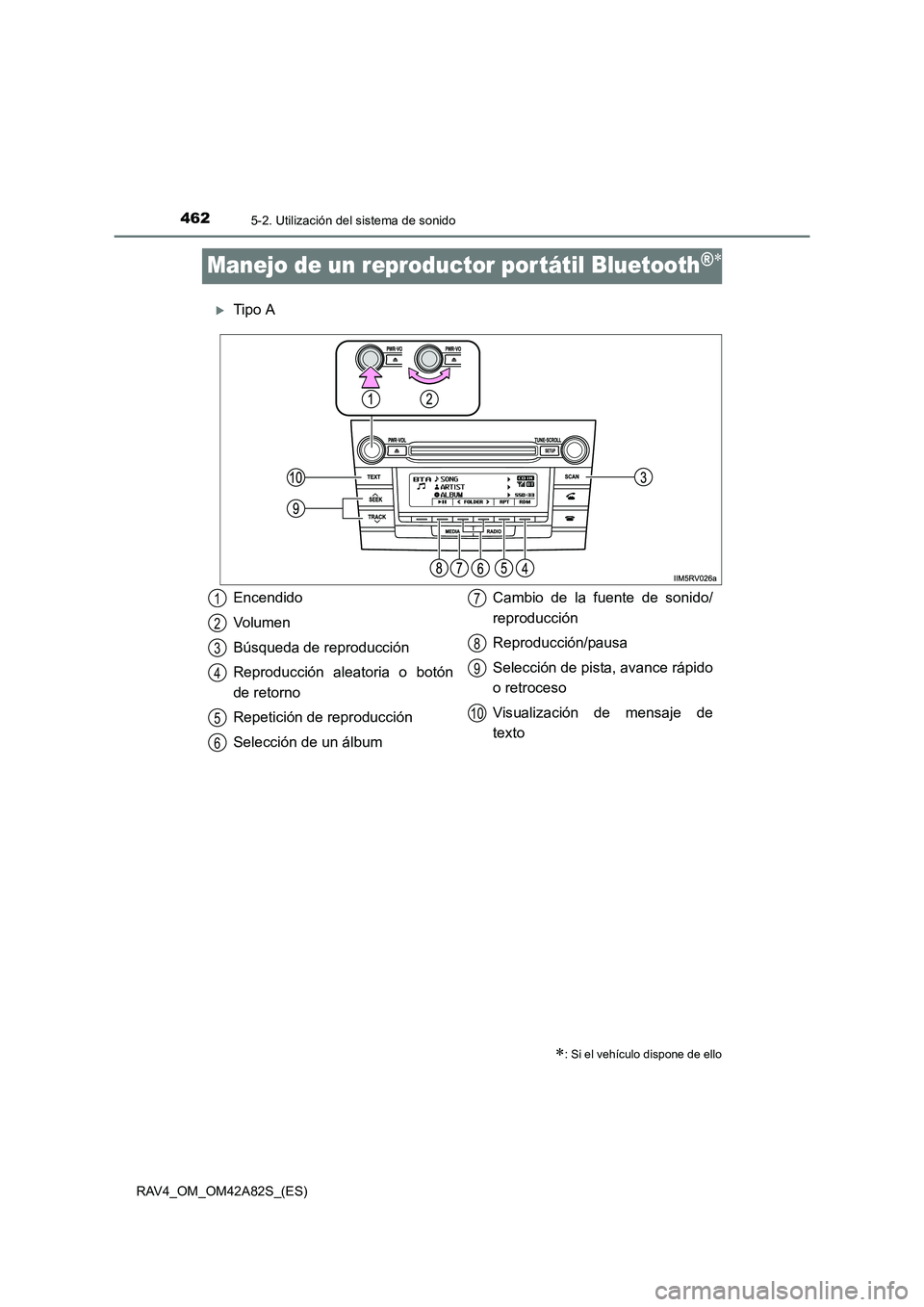 TOYOTA RAV4 2015  Manual del propietario (in Spanish) 4625-2. Utilización del sistema de sonido
RAV4_OM_OM42A82S_(ES)
Manejo de un reproductor por tátil Bluetooth®∗
�XTipo A
∗: Si el vehículo dispone de ello
Encendido
Vo l u m e n
Búsqueda de re