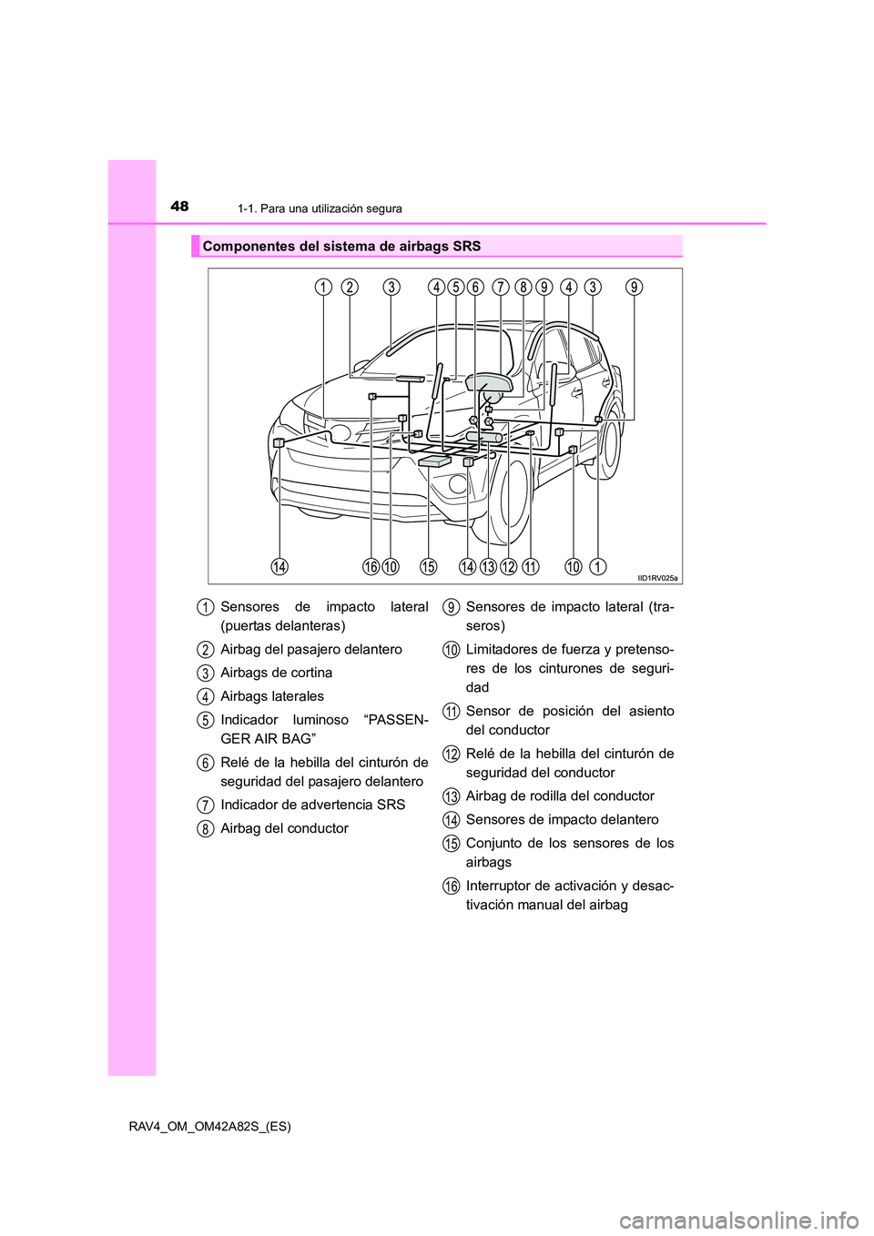 TOYOTA RAV4 2015  Manual del propietario (in Spanish) 481-1. Para una utilización segura
RAV4_OM_OM42A82S_(ES)
Componentes del sistema de airbags SRS
Sensores de impacto lateral
(puertas delanteras)
Airbag del pasajero delantero
Airbags de cortina
Airba
