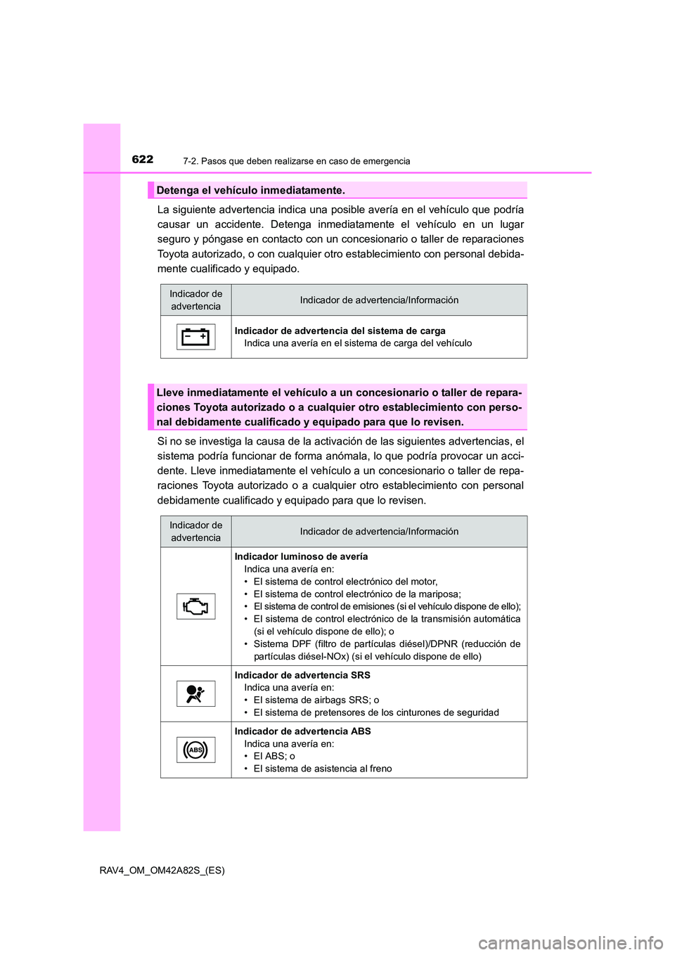TOYOTA RAV4 2015 Manual del propietario (in Spanish) 6227-2. Pasos que deben realizarse en caso de emergencia
RAV4_OM_OM42A82S_(ES)
La siguiente advertencia indica una posible avería en el vehículo que podría
causar un accidente. Detenga inmediatamen TOYOTA RAV4 2015 Manual del propietario (in Spanish) 6227-2. Pasos que deben realizarse en caso de emergencia
RAV4_OM_OM42A82S_(ES)
La siguiente advertencia indica una posible avería en el vehículo que podría
causar un accidente. Detenga inmediatamen