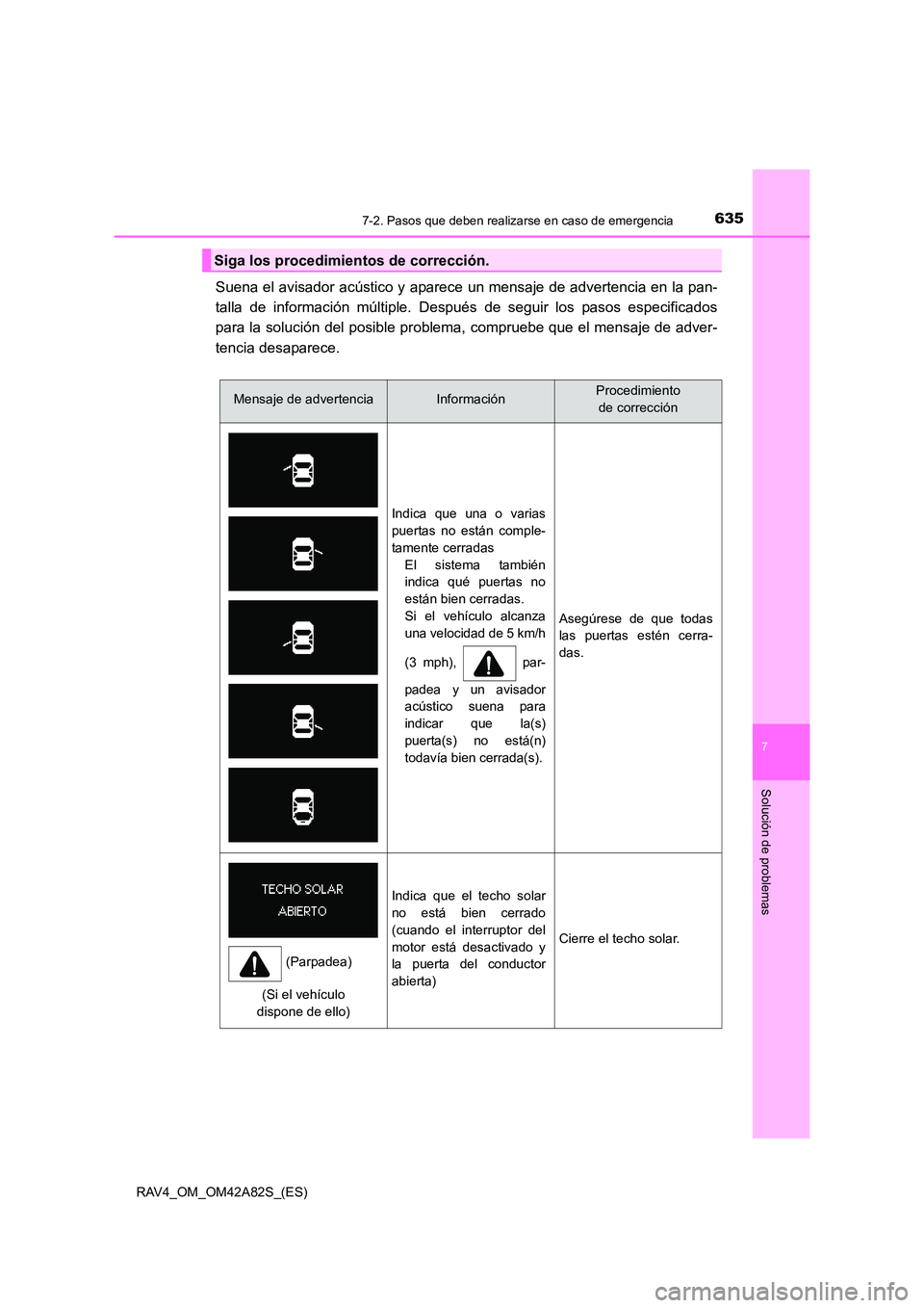 TOYOTA RAV4 2015 Manual del propietario (in Spanish) 6357-2. Pasos que deben realizarse en caso de emergencia
7
Solución de problemas
RAV4_OM_OM42A82S_(ES)
Suena el avisador acústico y aparece un mensaje de advertencia en la pan-
talla de información TOYOTA RAV4 2015 Manual del propietario (in Spanish) 6357-2. Pasos que deben realizarse en caso de emergencia
7
Solución de problemas
RAV4_OM_OM42A82S_(ES)
Suena el avisador acústico y aparece un mensaje de advertencia en la pan-
talla de información