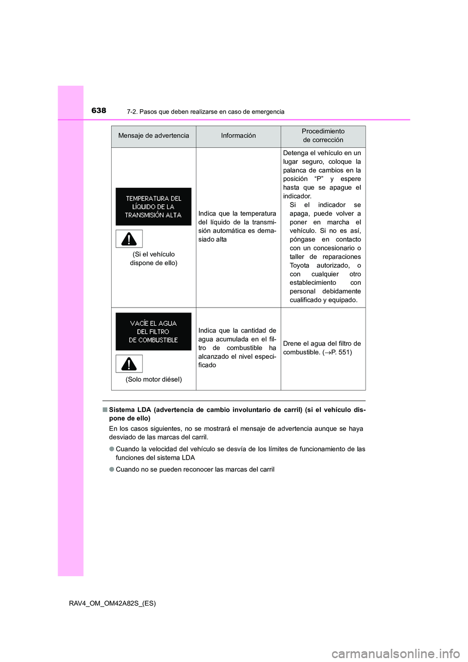 TOYOTA RAV4 2015 Manual del propietario (in Spanish) 6387-2. Pasos que deben realizarse en caso de emergencia
RAV4_OM_OM42A82S_(ES)
■Sistema LDA (advertencia de cambio involu ntario de carril) (si el vehículo dis-
pone de ello)
En los casos siguiente TOYOTA RAV4 2015 Manual del propietario (in Spanish) 6387-2. Pasos que deben realizarse en caso de emergencia
RAV4_OM_OM42A82S_(ES)
■Sistema LDA (advertencia de cambio involu ntario de carril) (si el vehículo dis-
pone de ello)
En los casos siguiente