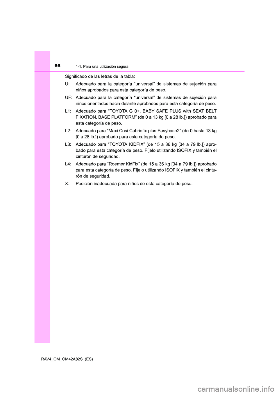 TOYOTA RAV4 2015  Manual del propietario (in Spanish) 661-1. Para una utilización segura
RAV4_OM_OM42A82S_(ES)
Significado de las letras de la tabla:
U: Adecuado para la categoría “universal” de sistemas de sujeción paraniños aprobados para esta 