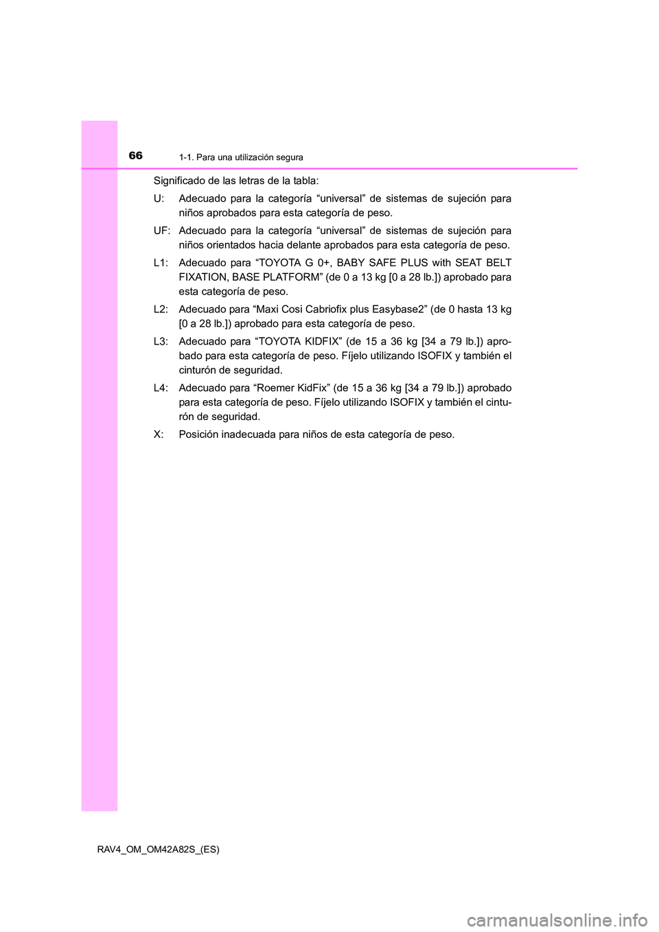 TOYOTA RAV4 2015  Manual del propietario (in Spanish) 661-1. Para una utilización segura
RAV4_OM_OM42A82S_(ES)
Significado de las letras de la tabla:
U: Adecuado para la categoría “universal” de sistemas de sujeción paraniños aprobados para esta 