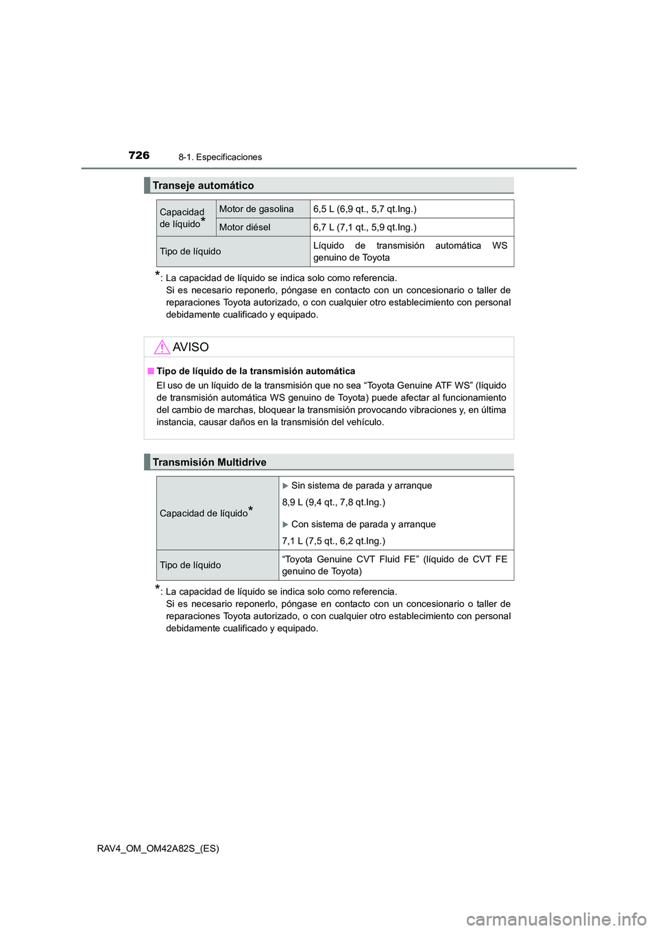 TOYOTA RAV4 2015  Manual del propietario (in Spanish) 7268-1. Especificaciones
RAV4_OM_OM42A82S_(ES)
*: La capacidad de líquido se indica solo como referencia. Si es necesario reponerlo, póngase en contacto con un concesionario o taller de
reparaciones