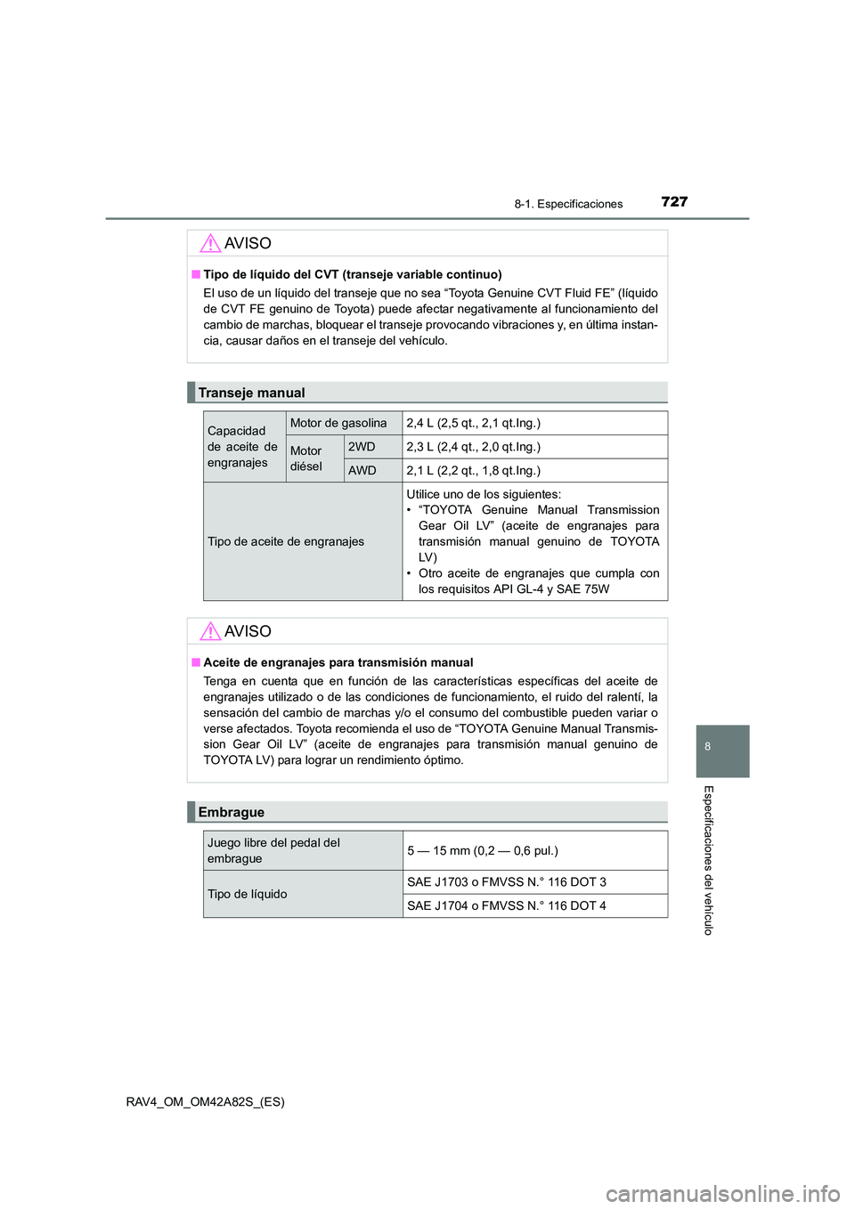 TOYOTA RAV4 2015  Manual del propietario (in Spanish) 727
8
8-1. Especificaciones
Especificaciones del vehículo
RAV4_OM_OM42A82S_(ES)
AV I S O
■Tipo de líquido del CVT  (transeje variable continuo)
El uso de un líquido del transeje que no sea “Toy