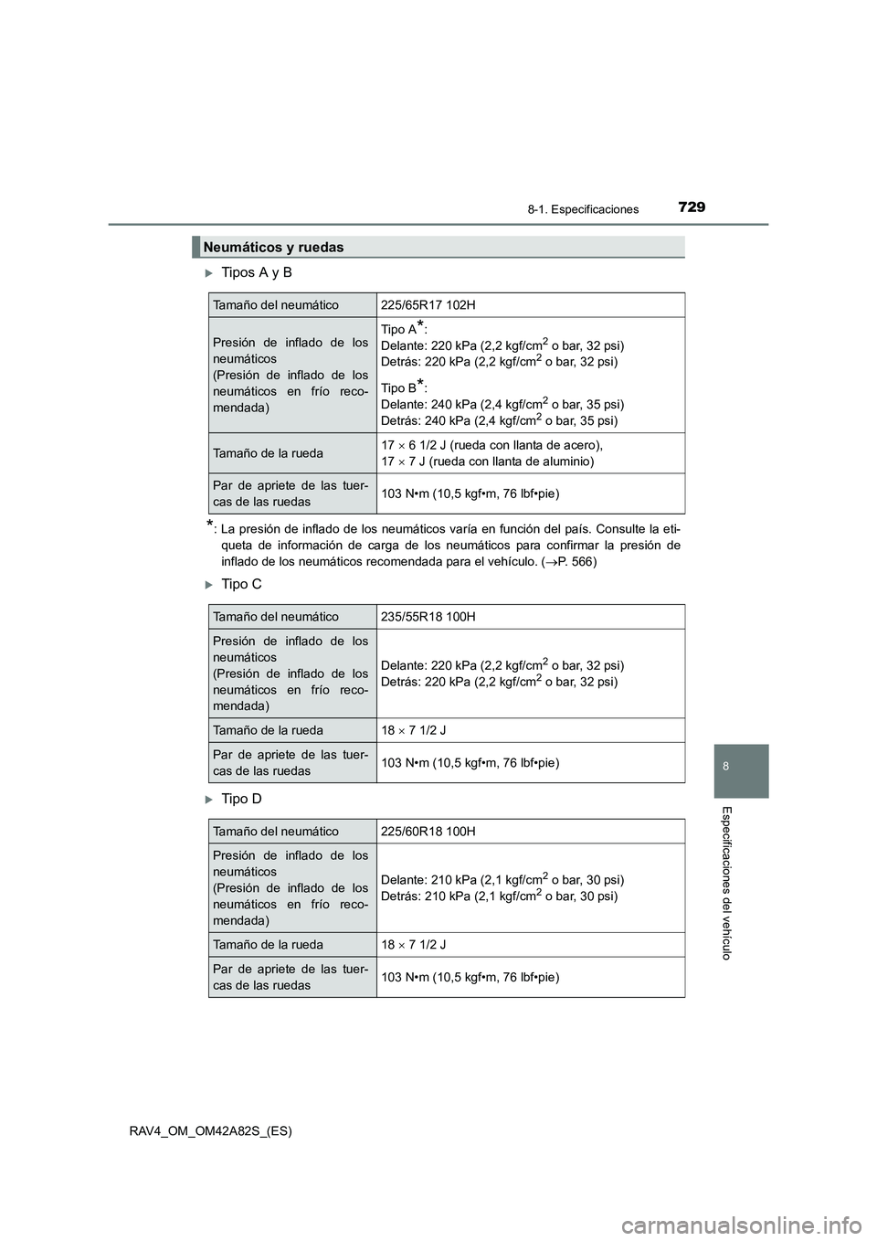 TOYOTA RAV4 2015  Manual del propietario (in Spanish) 729
8
8-1. Especificaciones
Especificaciones del vehículo
RAV4_OM_OM42A82S_(ES)
�XTipos A y B
*: La presión de inflado de los neumáticos varía en función del país. Consulte la eti-queta de infor