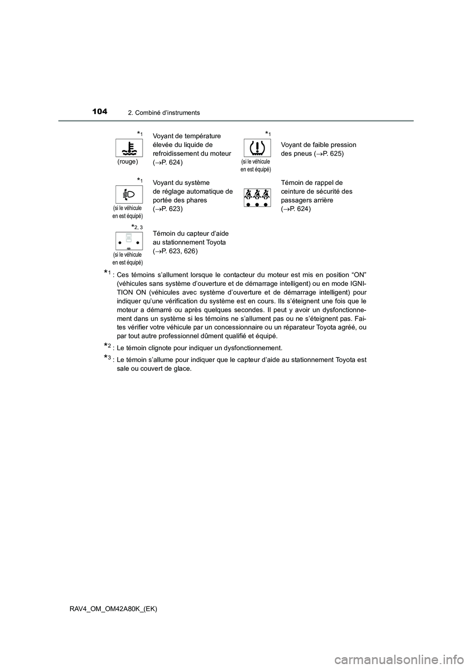 TOYOTA RAV4 2015 Manuel du propriétaire (in French) 1042. Combiné d’instruments
RAV4_OM_OM42A80K_(EK)
*1 : Ces témoins s’allument lorsque le contacteur du moteur est mis en position “ON”(véhicules sans système d’ouverture et de démarrage TOYOTA RAV4 2015 Manuel du propriétaire (in French) 1042. Combiné d’instruments
RAV4_OM_OM42A80K_(EK)
*1 : Ces témoins s’allument lorsque le contacteur du moteur est mis en position “ON”(véhicules sans système d’ouverture et de démarrage