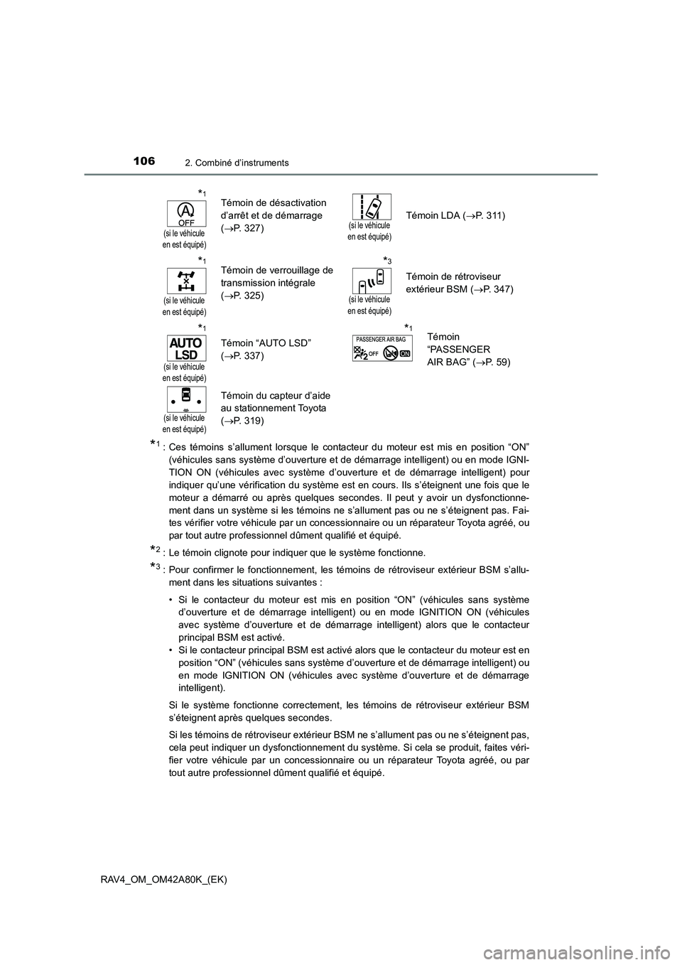 TOYOTA RAV4 2015 Manuel du propriétaire (in French) 1062. Combiné d’instruments
RAV4_OM_OM42A80K_(EK)
*1 : Ces témoins s’allument lorsque le contacteur du moteur est mis en position “ON”(véhicules sans système d’ouverture et de démarrage TOYOTA RAV4 2015 Manuel du propriétaire (in French) 1062. Combiné d’instruments
RAV4_OM_OM42A80K_(EK)
*1 : Ces témoins s’allument lorsque le contacteur du moteur est mis en position “ON”(véhicules sans système d’ouverture et de démarrage