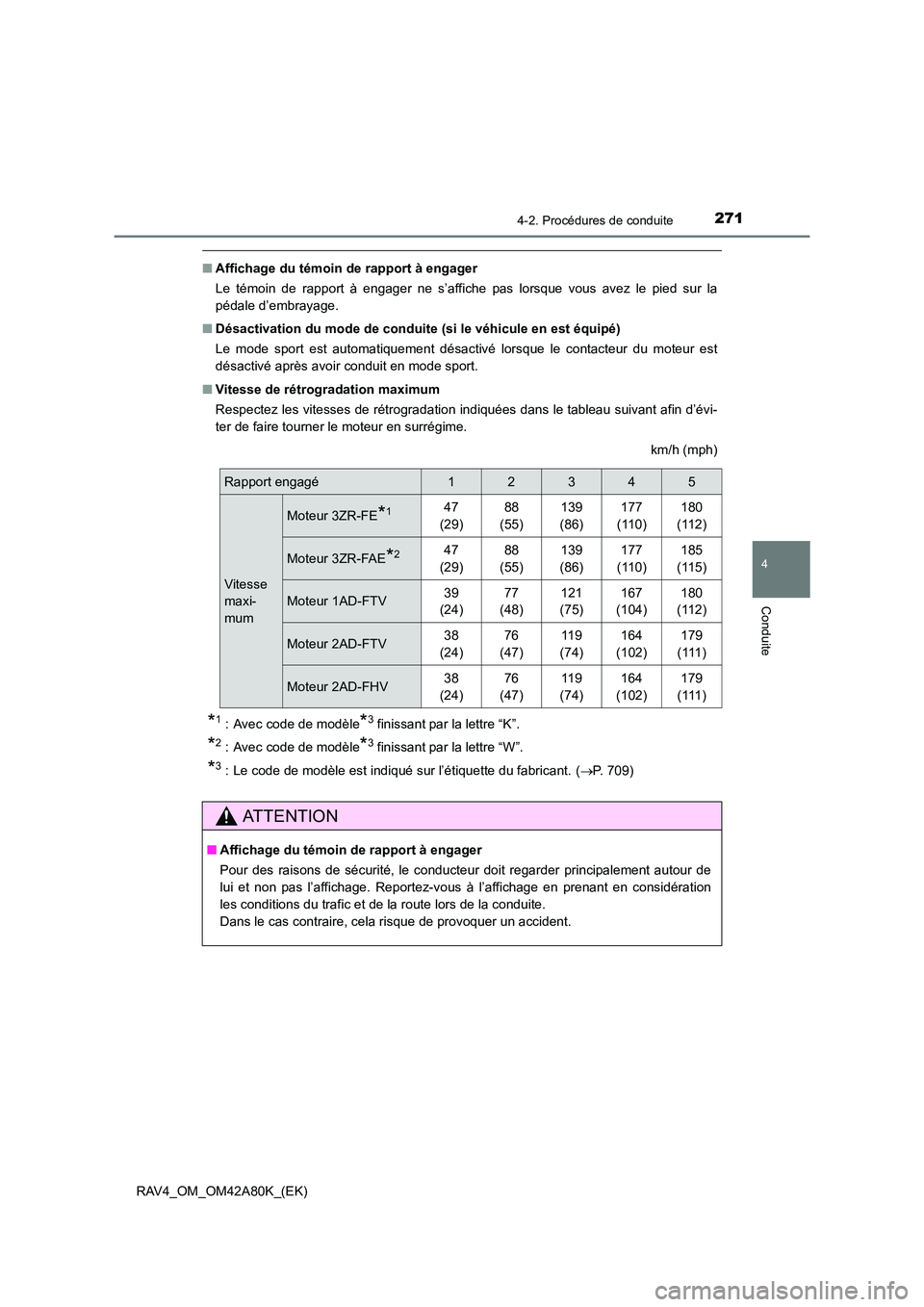 TOYOTA RAV4 2015  Manuel du propriétaire (in French) 2714-2. Procédures de conduite
4
Conduite
RAV4_OM_OM42A80K_(EK)
■Affichage du témoin  de rapport à engager
Le témoin de rapport à engager ne s’affiche pas lorsque vous avez le pied sur la
pé