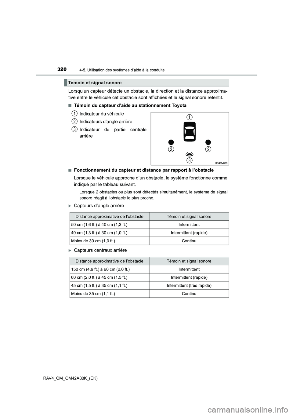 TOYOTA RAV4 2015 Manuel du propriétaire (in French) 3204-5. Utilisation des systèmes d’aide à la conduite
RAV4_OM_OM42A80K_(EK)
Lorsqu’un capteur détecte un obstacle, la direction et la distance approxima-
tive entre le véhicule cet obstacle so TOYOTA RAV4 2015 Manuel du propriétaire (in French) 3204-5. Utilisation des systèmes d’aide à la conduite
RAV4_OM_OM42A80K_(EK)
Lorsqu’un capteur détecte un obstacle, la direction et la distance approxima-
tive entre le véhicule cet obstacle so