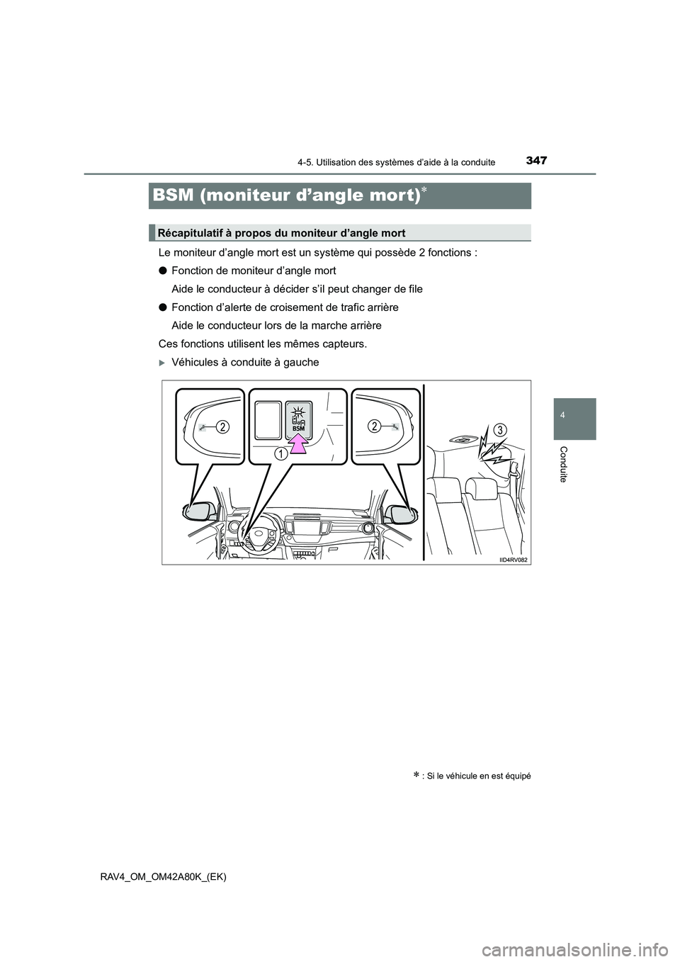 TOYOTA RAV4 2015 Manuel du propriétaire (in French) 347
4
4-5. Utilisation des systèmes d’aide à la conduite
Conduite
RAV4_OM_OM42A80K_(EK)
BSM (moniteur d’angle mort)∗
Le moniteur d’angle mort est un système qui possède 2 fonctions :
●Fo TOYOTA RAV4 2015 Manuel du propriétaire (in French) 347
4
4-5. Utilisation des systèmes d’aide à la conduite
Conduite
RAV4_OM_OM42A80K_(EK)
BSM (moniteur d’angle mort)∗
Le moniteur d’angle mort est un système qui possède 2 fonctions :
●Fo