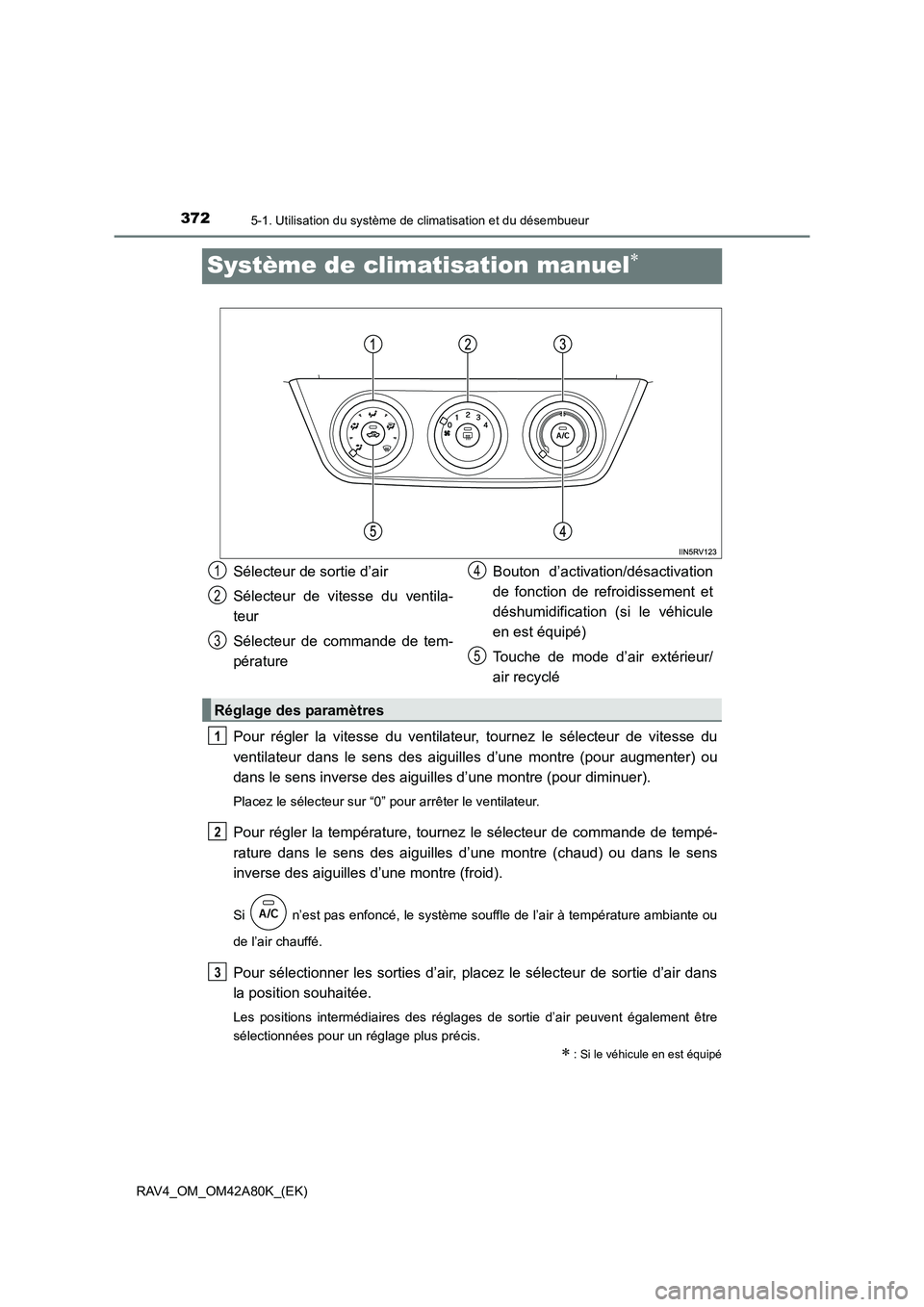 TOYOTA RAV4 2015 Manuel du propriétaire (in French) 3725-1. Utilisation du système de climatisation et du désembueur
RAV4_OM_OM42A80K_(EK)
Système de climatisation manuel∗
Pour régler la vitesse du ventilateur, tournez le sélecteur de vitesse du TOYOTA RAV4 2015 Manuel du propriétaire (in French) 3725-1. Utilisation du système de climatisation et du désembueur
RAV4_OM_OM42A80K_(EK)
Système de climatisation manuel∗
Pour régler la vitesse du ventilateur, tournez le sélecteur de vitesse du