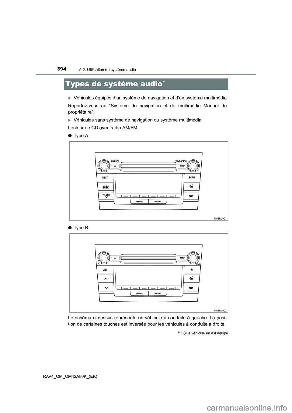 TOYOTA RAV4 2015  Manuel du propriétaire (in French) 3945-2. Utilisation du système audio
RAV4_OM_OM42A80K_(EK)
Types de système audio∗
�XVéhicules équipés d’un système de navigation et d’un s\
ystème multimédia
Reportez-vous au “Systèm