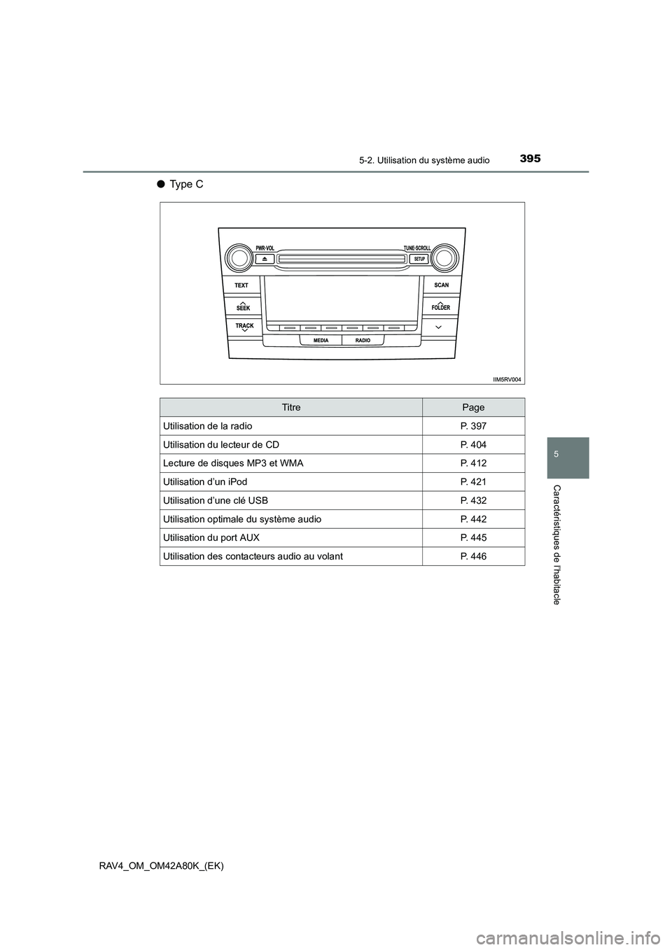TOYOTA RAV4 2015  Manuel du propriétaire (in French) 3955-2. Utilisation du système audio
5
Caractéristiques de l’habitacle
RAV4_OM_OM42A80K_(EK)
●Type C
TitrePage
Utilisation de la radioP.  3 9 7
Utilisation du lecteur de CDP.  4 0 4
Lecture de d
