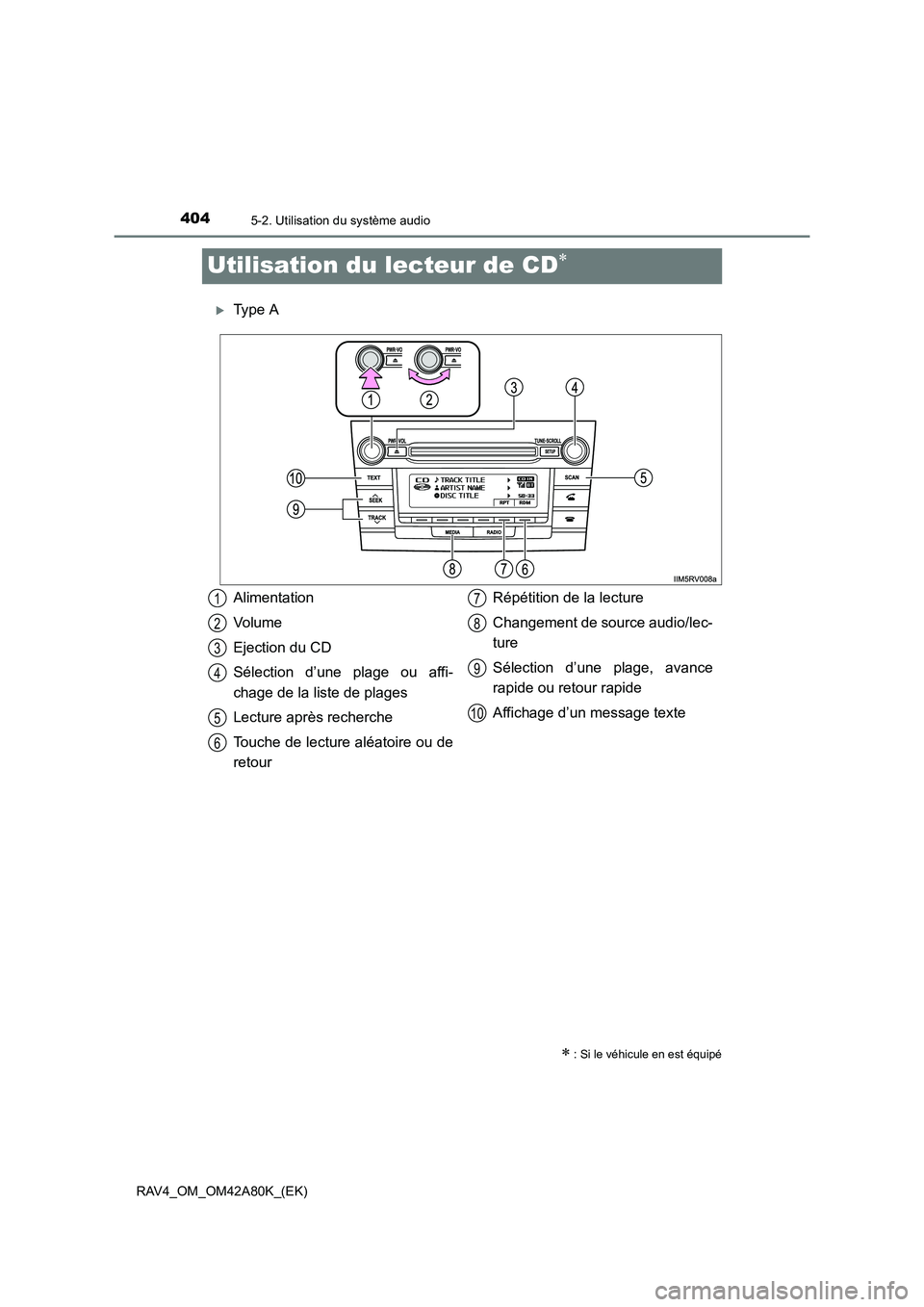TOYOTA RAV4 2015  Manuel du propriétaire (in French) 4045-2. Utilisation du système audio
RAV4_OM_OM42A80K_(EK)
Utilisation du lecteur de CD∗
�XType A
∗ : Si le véhicule en est équipé
Alimentation
Vo l u m e
Ejection du CD
Sélection d’une pla