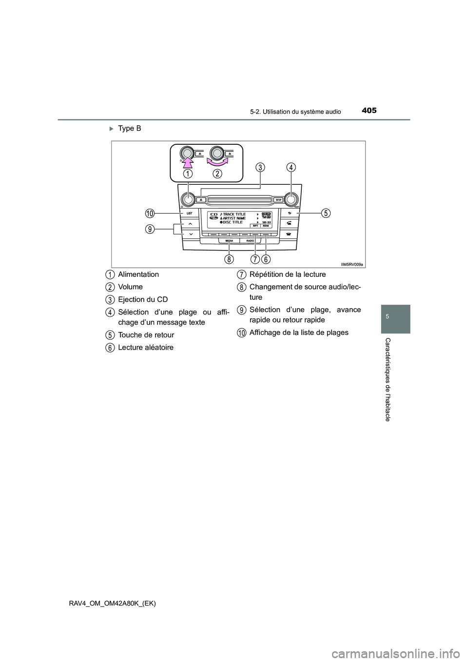 TOYOTA RAV4 2015  Manuel du propriétaire (in French) 4055-2. Utilisation du système audio
5
Caractéristiques de l’habitacle
RAV4_OM_OM42A80K_(EK)
�XType B
Alimentation
Vo l u m e
Ejection du CD
Sélection d’une plage ou affi-
chage d’un message 