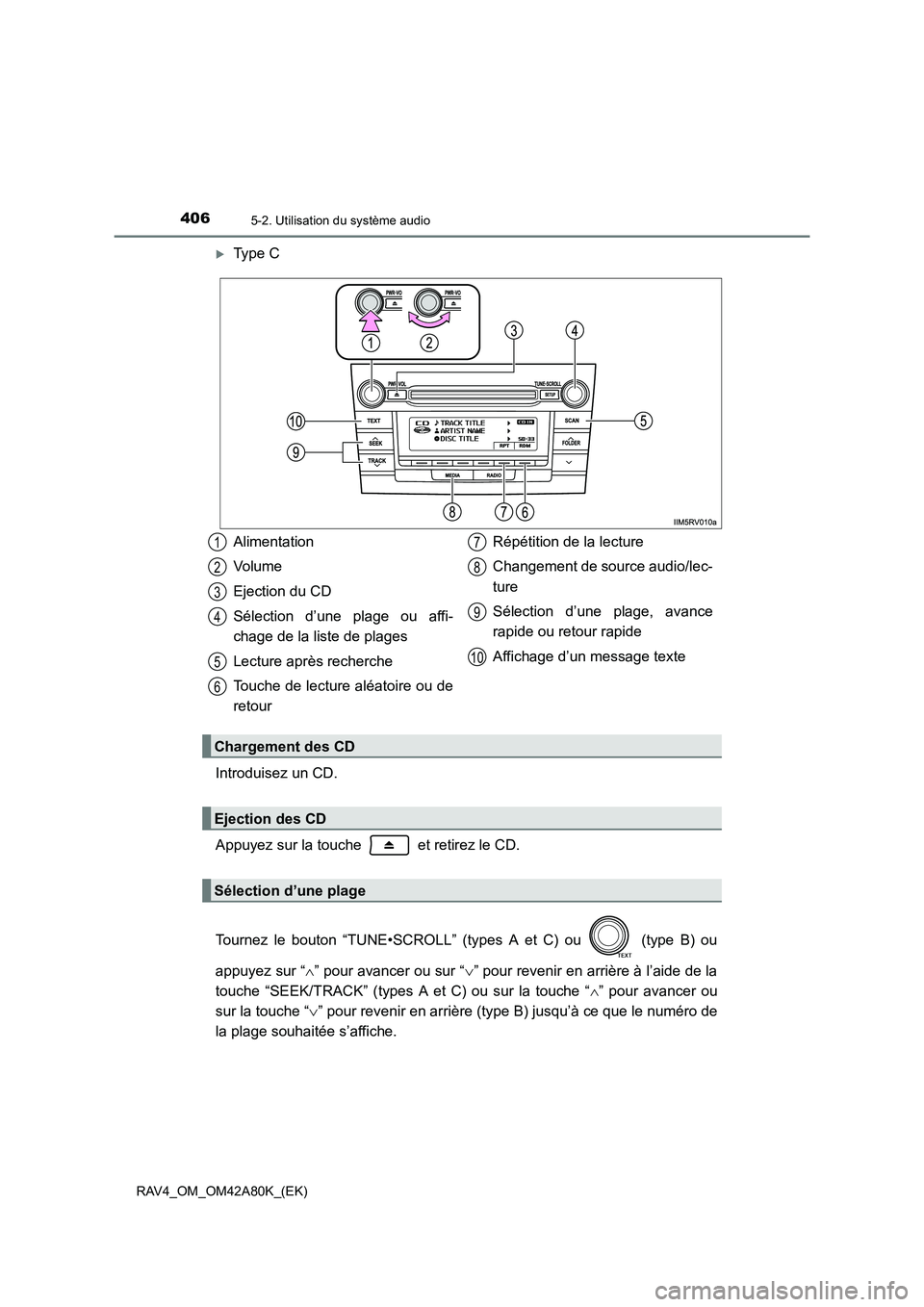 TOYOTA RAV4 2015  Manuel du propriétaire (in French) 4065-2. Utilisation du système audio
RAV4_OM_OM42A80K_(EK)
�XType C
Introduisez un CD.
Appuyez sur la touche   et retirez le CD.
Tournez le bouton “TUNE•SCROLL” (types A et C) ou   (type B) ou
