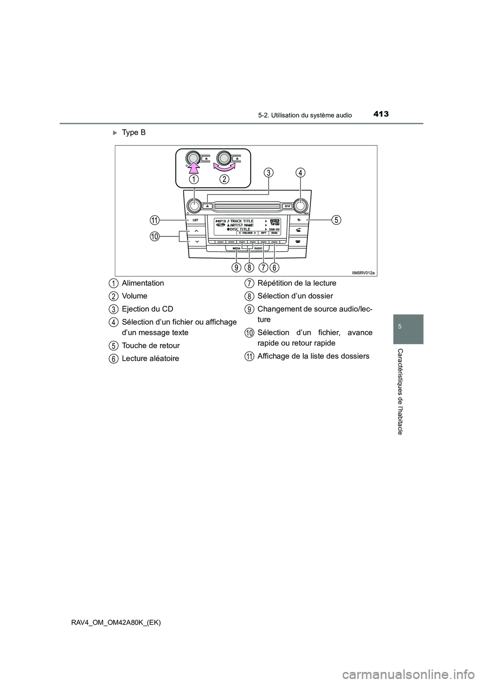 TOYOTA RAV4 2015  Manuel du propriétaire (in French) 4135-2. Utilisation du système audio
5
Caractéristiques de l’habitacle
RAV4_OM_OM42A80K_(EK)
�XType B
Alimentation
Vo l u m e
Ejection du CD
Sélection d’un fichier ou affichage
d’un message t