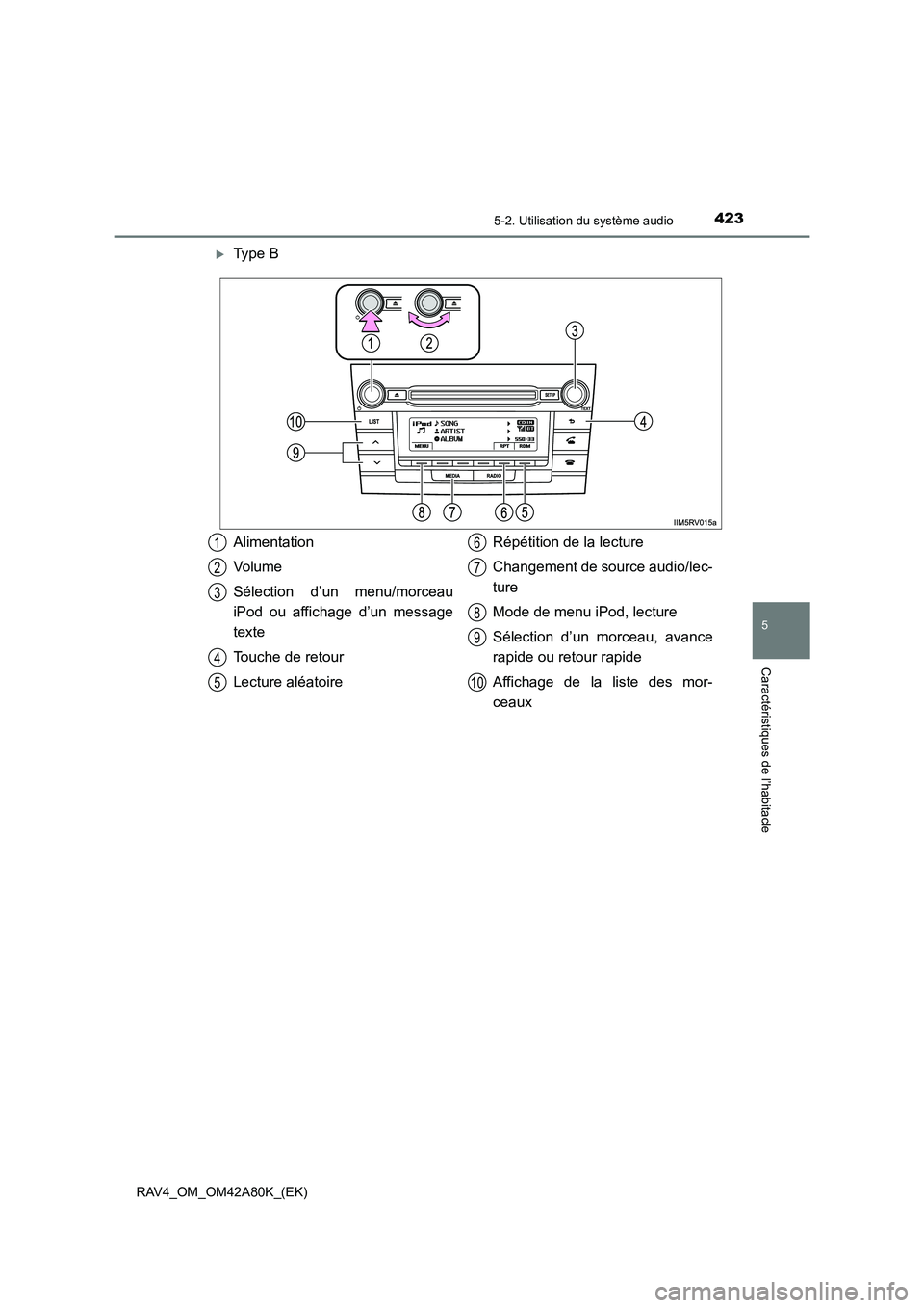 TOYOTA RAV4 2015  Manuel du propriétaire (in French) 4235-2. Utilisation du système audio
5
Caractéristiques de l’habitacle
RAV4_OM_OM42A80K_(EK)
�XType B
Alimentation
Vo l u m e
Sélection d’un menu/morceau
iPod ou affichage d’un message
texte
