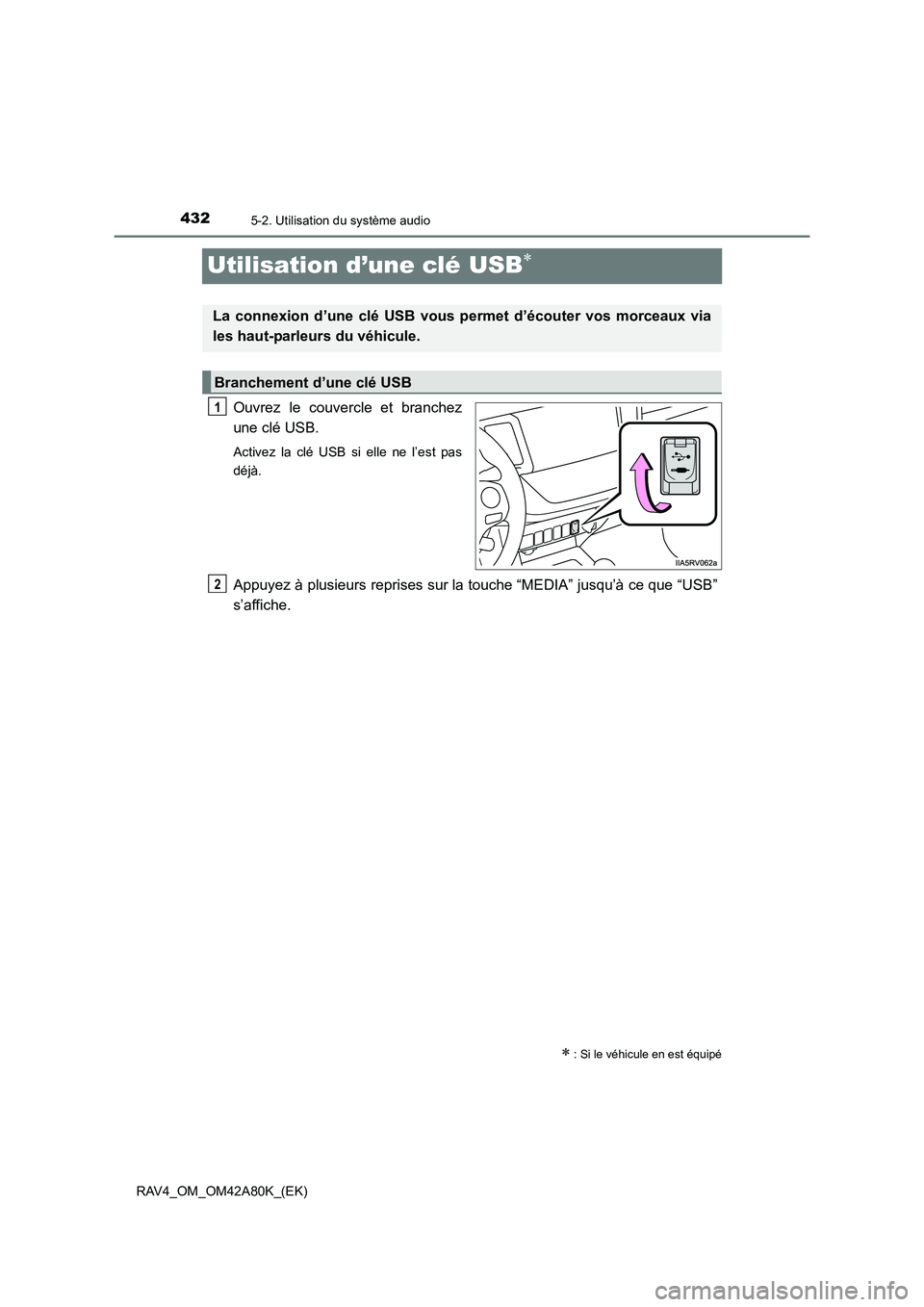 TOYOTA RAV4 2015  Manuel du propriétaire (in French) 4325-2. Utilisation du système audio
RAV4_OM_OM42A80K_(EK)
Utilisation d’une clé USB∗
Ouvrez le couvercle et branchez
une clé USB.
Activez la clé USB si elle ne l’est pas
déjà.
Appuyez à 