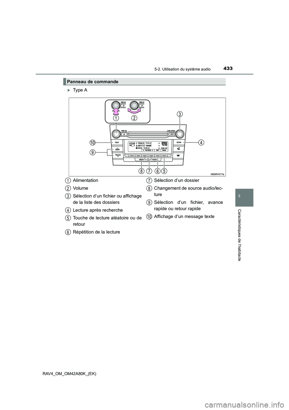 TOYOTA RAV4 2015  Manuel du propriétaire (in French) 4335-2. Utilisation du système audio
5
Caractéristiques de l’habitacle
RAV4_OM_OM42A80K_(EK)
�XType A
Panneau de commande
Alimentation
Vo l u m e
Sélection d’un fichier ou affichage
de la liste