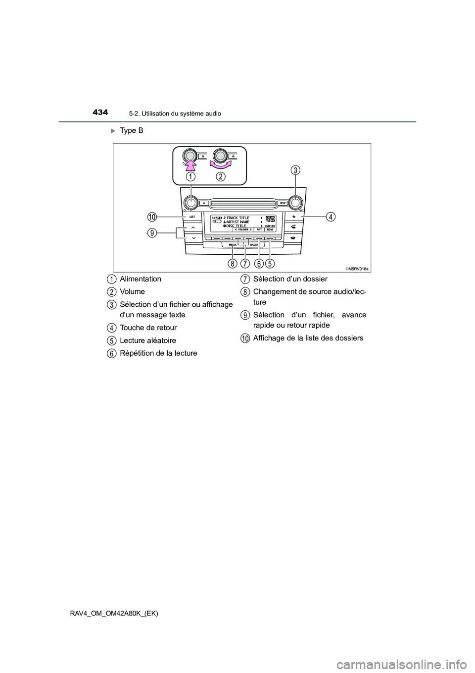TOYOTA RAV4 2015  Manuel du propriétaire (in French) 4345-2. Utilisation du système audio
RAV4_OM_OM42A80K_(EK)
�XType B
Alimentation
Vo l u m e
Sélection d’un fichier ou affichage
d’un message texte
Touche de retour
Lecture aléatoire
Répétitio