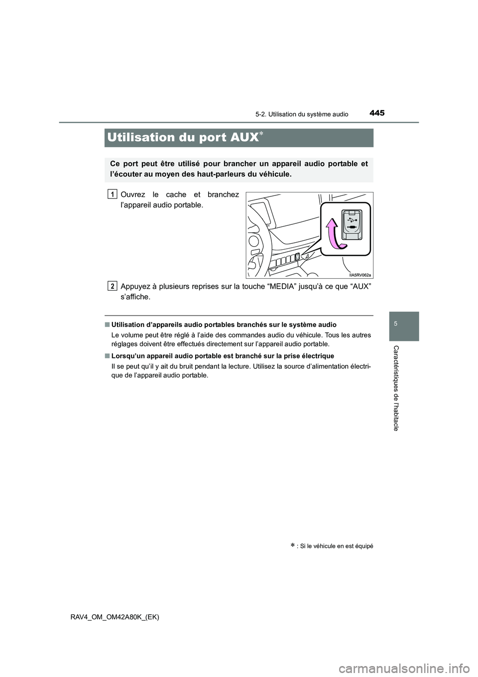 TOYOTA RAV4 2015  Manuel du propriétaire (in French) 445
5
5-2. Utilisation du système audio
Caractéristiques de l’habitacle
RAV4_OM_OM42A80K_(EK)
Utilisation du por t AUX∗
Ouvrez le cache et branchez
l’appareil audio portable.
Appuyez à plusie