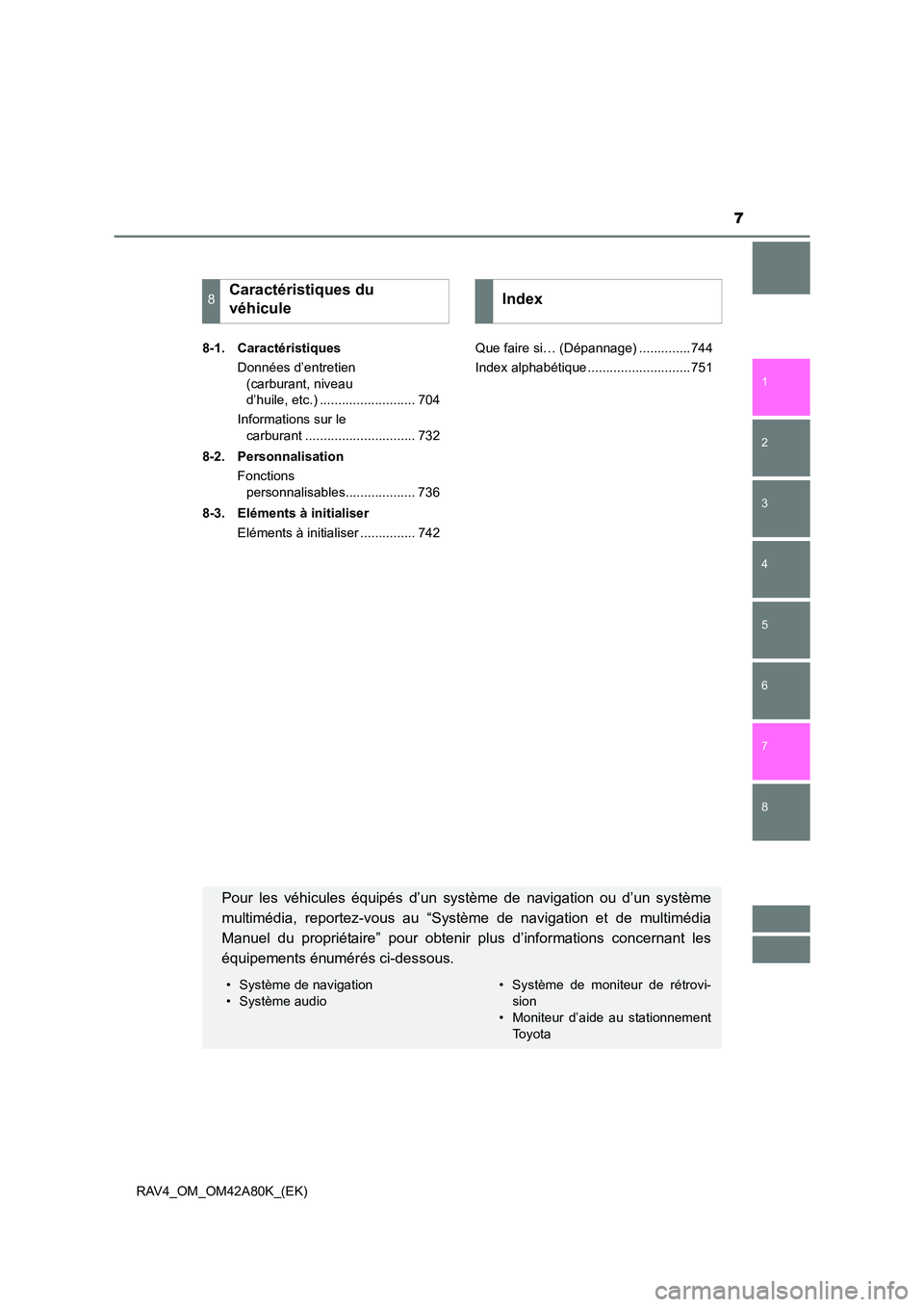 TOYOTA RAV4 2015  Manuel du propriétaire (in French) 7
1
8 7
6
5
4
3
2
RAV4_OM_OM42A80K_(EK)8-1. Caractéristiques
Données d’entretien (carburant, niveau 
d’huile, etc.) .......................... 704
Informations sur le  carburant ................