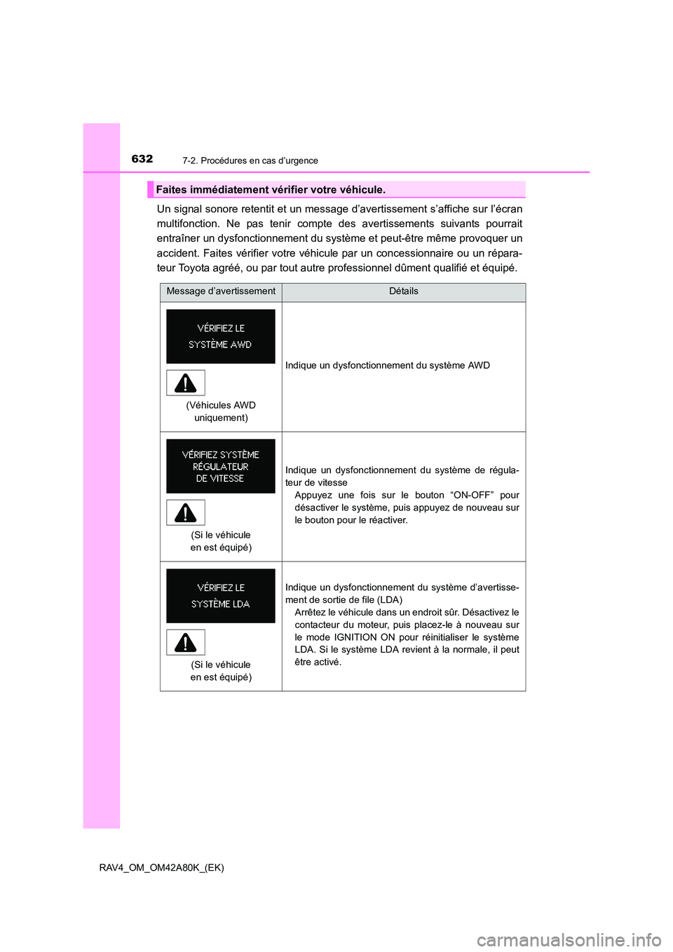 TOYOTA RAV4 2015 Manuel du propriétaire (in French) 6327-2. Procédures en cas d’urgence
RAV4_OM_OM42A80K_(EK)
Un signal sonore retentit et un message d’avertissement s’affiche sur l’écran
multifonction. Ne pas tenir compte des avertissements TOYOTA RAV4 2015 Manuel du propriétaire (in French) 6327-2. Procédures en cas d’urgence
RAV4_OM_OM42A80K_(EK)
Un signal sonore retentit et un message d’avertissement s’affiche sur l’écran
multifonction. Ne pas tenir compte des avertissements