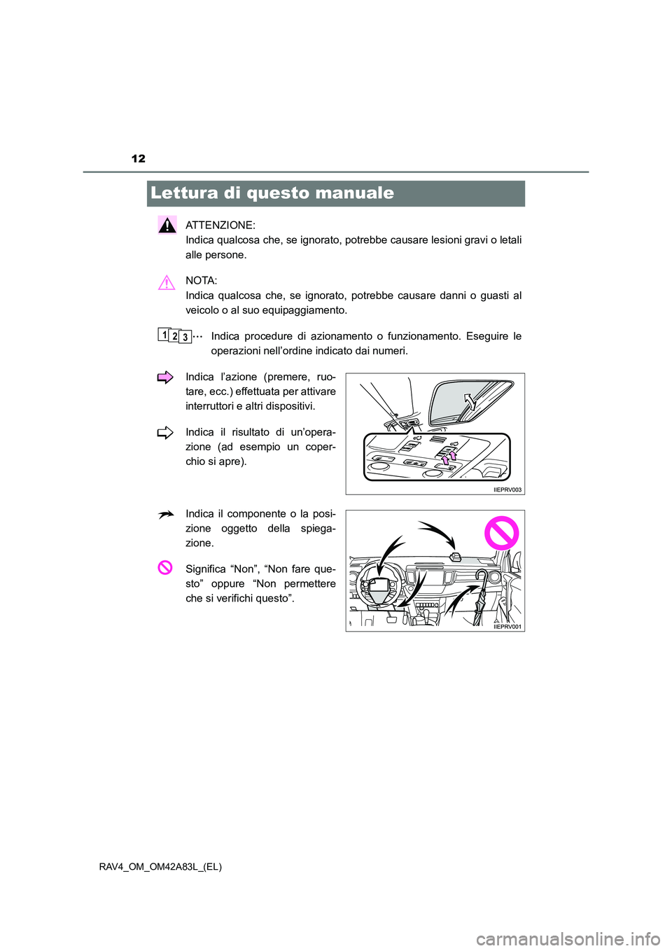 TOYOTA RAV4 2015 Manuale duso (in Italian) 12
RAV4_OM_OM42A83L_(EL)
Lettura di questo manuale
ATTENZIONE:
Indica qualcosa che, se ignorato, potrebbe causare lesioni gravi o letali
alle persone.
NOTA:
Indica qualcosa che, se ignorato, potrebb TOYOTA RAV4 2015 Manuale duso (in Italian) 12
RAV4_OM_OM42A83L_(EL)
Lettura di questo manuale
ATTENZIONE:
Indica qualcosa che, se ignorato, potrebbe causare lesioni gravi o letali
alle persone.
NOTA:
Indica qualcosa che, se ignorato, potrebb