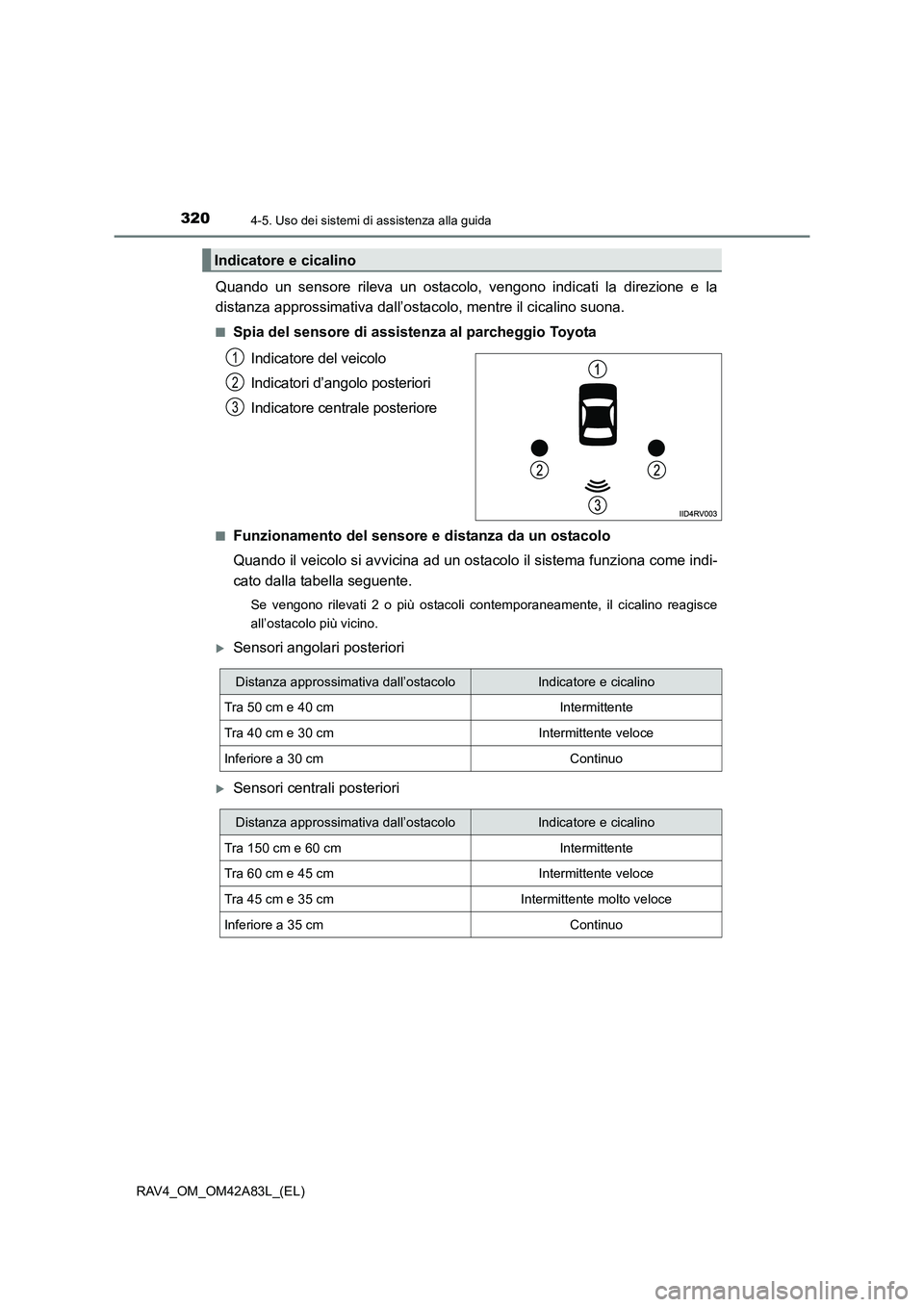 TOYOTA RAV4 2015 Manuale duso (in Italian) 3204-5. Uso dei sistemi di assistenza alla guida
RAV4_OM_OM42A83L_(EL)
Quando un sensore rileva un ostacolo, vengono indicati la direzione e la
distanza approssimativa dall’ostacolo, mentre il cical TOYOTA RAV4 2015 Manuale duso (in Italian) 3204-5. Uso dei sistemi di assistenza alla guida
RAV4_OM_OM42A83L_(EL)
Quando un sensore rileva un ostacolo, vengono indicati la direzione e la
distanza approssimativa dall’ostacolo, mentre il cical