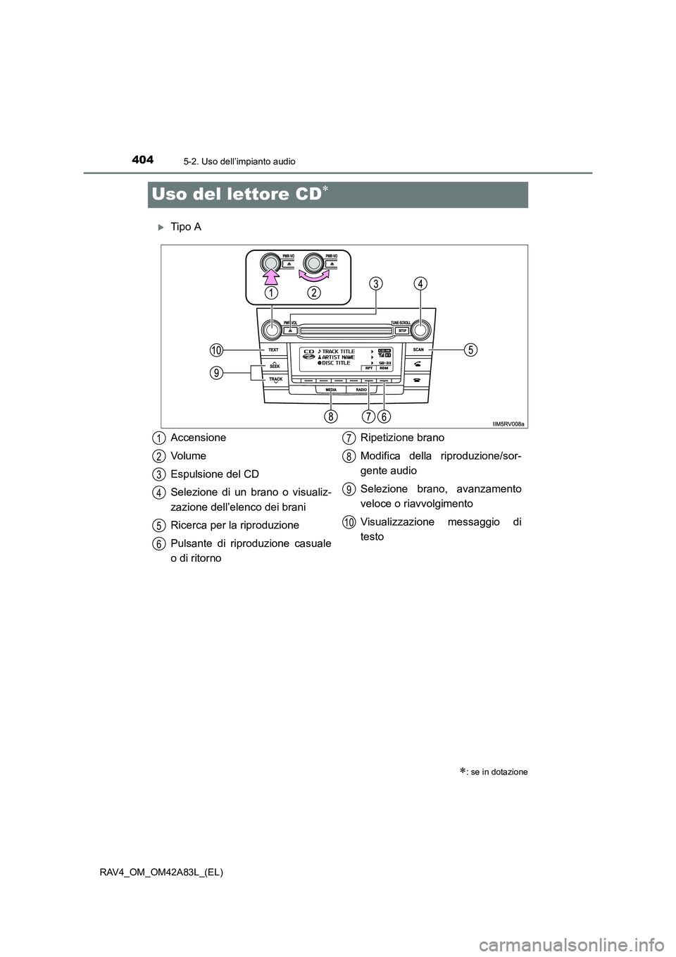 TOYOTA RAV4 2015  Manuale duso (in Italian) 4045-2. Uso dell’impianto audio
RAV4_OM_OM42A83L_(EL)
Uso del lettore CD∗
�XTipo A
∗: se in dotazione
Accensione
Vo l u m e
Espulsione del CD
Selezione di un brano o visualiz-
zazione dell’ele