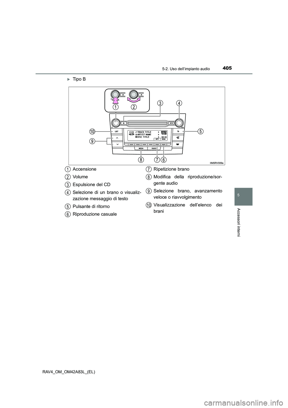 TOYOTA RAV4 2015  Manuale duso (in Italian) 4055-2. Uso dell’impianto audio
5
Accessori interni
RAV4_OM_OM42A83L_(EL)
�XTipo B
Accensione
Vo l u m e
Espulsione del CD
Selezione di un brano o visualiz-
zazione messaggio di testo
Pulsante di ri