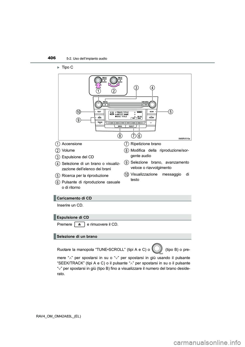 TOYOTA RAV4 2015  Manuale duso (in Italian) 4065-2. Uso dell’impianto audio
RAV4_OM_OM42A83L_(EL)
�XTipo C
Inserire un CD.
Premere   e rimuovere il CD.
Ruotare la manopola “TUNE•SCROLL” (tipi A e C) o   (tipo B) o pre-
mere “ ∧” p
