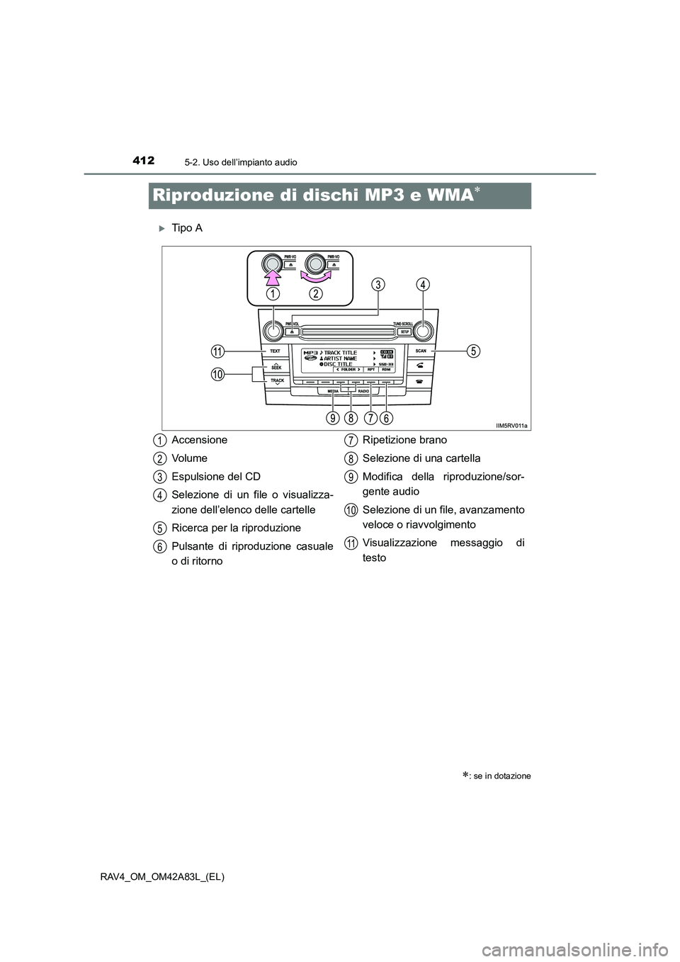 TOYOTA RAV4 2015  Manuale duso (in Italian) 4125-2. Uso dell’impianto audio
RAV4_OM_OM42A83L_(EL)
Riproduzione di dischi MP3 e WMA∗
�XTipo A
∗: se in dotazione
Accensione
Vo l u m e
Espulsione del CD
Selezione di un file o visualizza-
zio