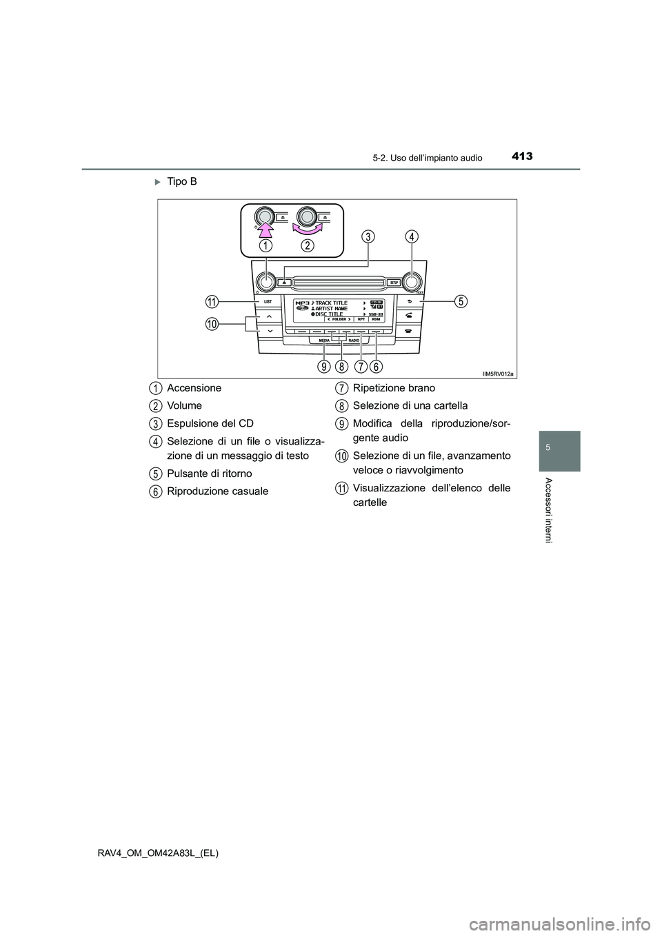 TOYOTA RAV4 2015  Manuale duso (in Italian) 4135-2. Uso dell’impianto audio
5
Accessori interni
RAV4_OM_OM42A83L_(EL)
�XTipo B
Accensione
Vo l u m e
Espulsione del CD
Selezione di un file o visualizza-
zione di un messaggio di testo
Pulsante 