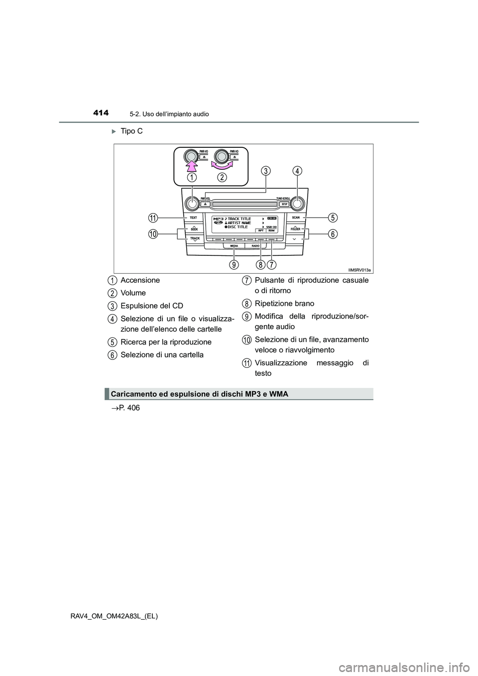 TOYOTA RAV4 2015  Manuale duso (in Italian) 4145-2. Uso dell’impianto audio
RAV4_OM_OM42A83L_(EL)
�XTipo C
→ P. 406
Accensione
Vo l u m e
Espulsione del CD
Selezione di un file o visualizza-
zione dell’elenco delle cartelle
Ricerca per la