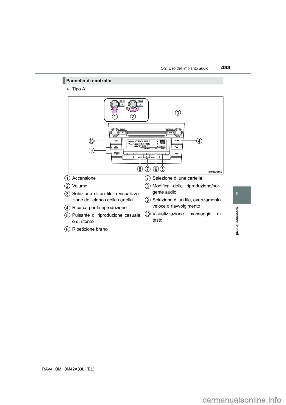TOYOTA RAV4 2015  Manuale duso (in Italian) 4335-2. Uso dell’impianto audio
5
Accessori interni
RAV4_OM_OM42A83L_(EL)
�XTipo A
Pannello di controllo
Accensione
Vo l u m e
Selezione di un file o visualizza-
zione dell’elenco delle cartelle
R
