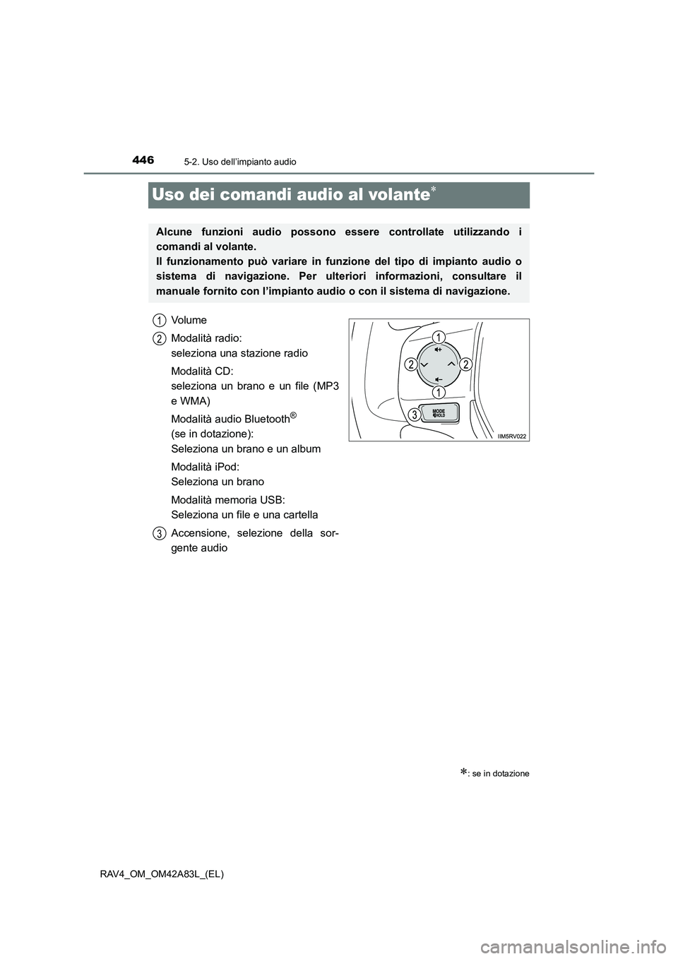 TOYOTA RAV4 2015  Manuale duso (in Italian) 4465-2. Uso dell’impianto audio
RAV4_OM_OM42A83L_(EL)
Uso dei comandi audio al volante∗
Vo l u m e
Modalità radio: 
seleziona una stazione radio
Modalità CD: 
seleziona un brano e un file (MP3
e