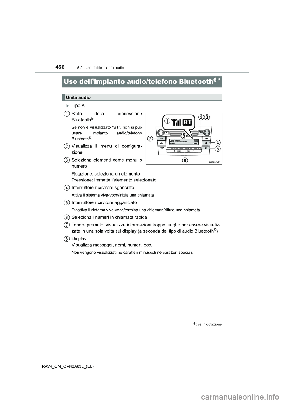 TOYOTA RAV4 2015  Manuale duso (in Italian) 4565-2. Uso dell’impianto audio
RAV4_OM_OM42A83L_(EL)
Uso dell’impianto audio/telefono Bluetooth®∗
�XTipo A
Stato della connessione
Bluetooth
®
Se non è visualizzato “BT”, non si può
usa
