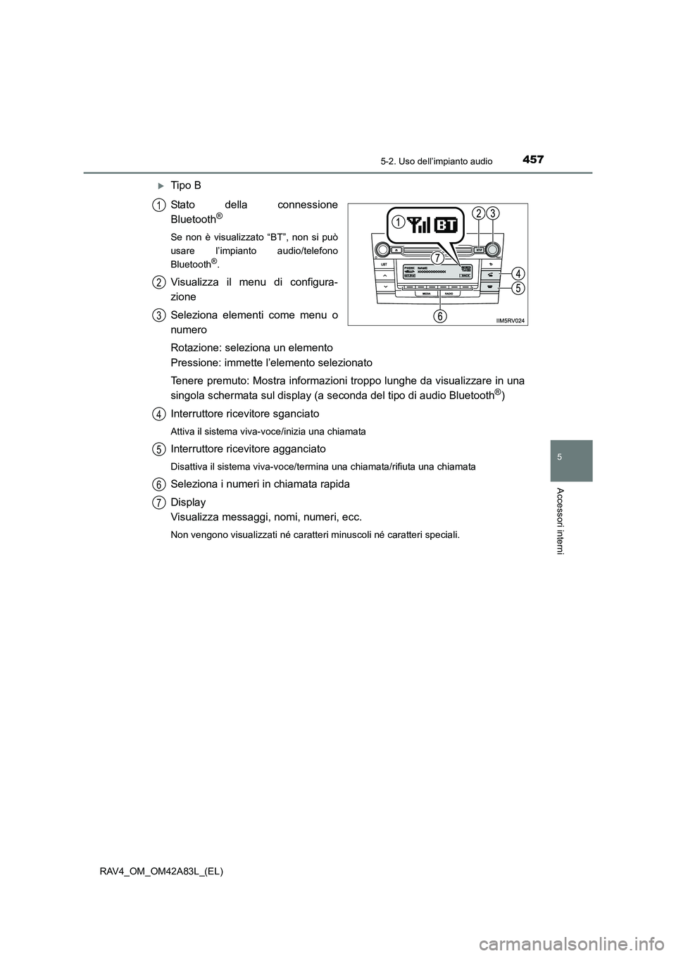 TOYOTA RAV4 2015  Manuale duso (in Italian) 4575-2. Uso dell’impianto audio
5
Accessori interni
RAV4_OM_OM42A83L_(EL)
�XTipo B
Stato della connessione
Bluetooth
®
Se non è visualizzato “BT”, non si può
usare l’impianto audio/telefono
