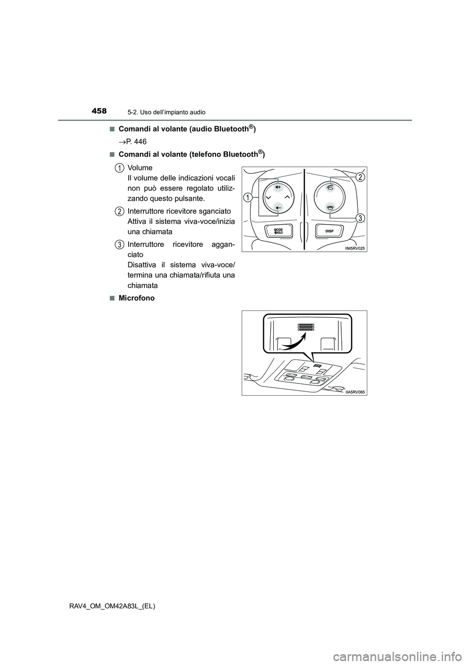 TOYOTA RAV4 2015  Manuale duso (in Italian) 4585-2. Uso dell’impianto audio
RAV4_OM_OM42A83L_(EL)■
Comandi al volante (audio Bluetooth®)
→ P. 446
■Comandi al volante (telefono Bluetooth®)
Vo l u m e  
Il volume delle indicazioni vocal