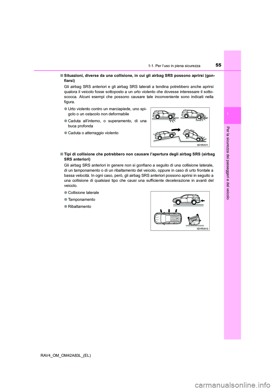 TOYOTA RAV4 2015 Manuale duso (in Italian) 551-1. Per l’uso in piena sicurezza
1
RAV4_OM_OM42A83L_(EL)
Per la sicurezza dei passeggeri e del veicolo
■Situazioni, diverse da una collisione, in cui gli airbag SRS possono aprirsi (gon-
fiars TOYOTA RAV4 2015 Manuale duso (in Italian) 551-1. Per l’uso in piena sicurezza
1
RAV4_OM_OM42A83L_(EL)
Per la sicurezza dei passeggeri e del veicolo
■Situazioni, diverse da una collisione, in cui gli airbag SRS possono aprirsi (gon-
fiars