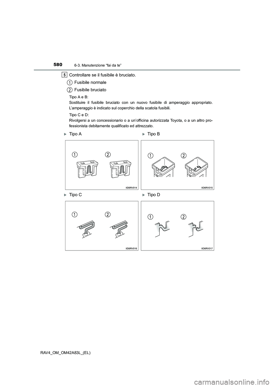 TOYOTA RAV4 2015  Manuale duso (in Italian) 5806-3. Manutenzione “fai da te”
RAV4_OM_OM42A83L_(EL)
Controllare se il fusibile è bruciato.Fusibile normale
Fusibile bruciato
Tipo A e B: 
Sostituire il fusibile bruciato con un nuovo fusibile 
