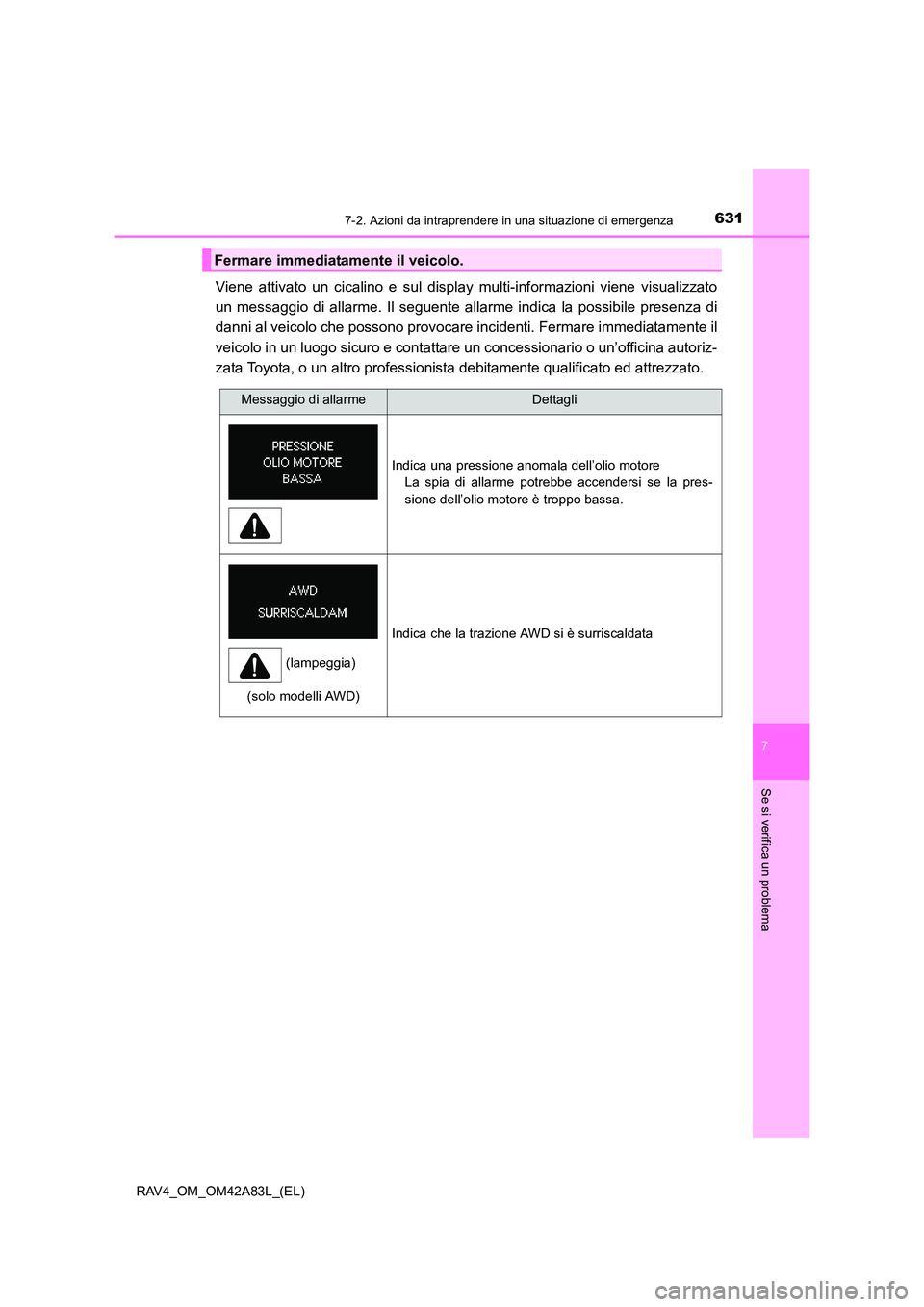 TOYOTA RAV4 2015 Manuale duso (in Italian) 6317-2. Azioni da intraprendere in una situazione di emergenza
7
Se si verifica un problema
RAV4_OM_OM42A83L_(EL)
Viene attivato un cicalino e sul display multi-informazioni viene visualizzato
un mess TOYOTA RAV4 2015 Manuale duso (in Italian) 6317-2. Azioni da intraprendere in una situazione di emergenza
7
Se si verifica un problema
RAV4_OM_OM42A83L_(EL)
Viene attivato un cicalino e sul display multi-informazioni viene visualizzato
un mess