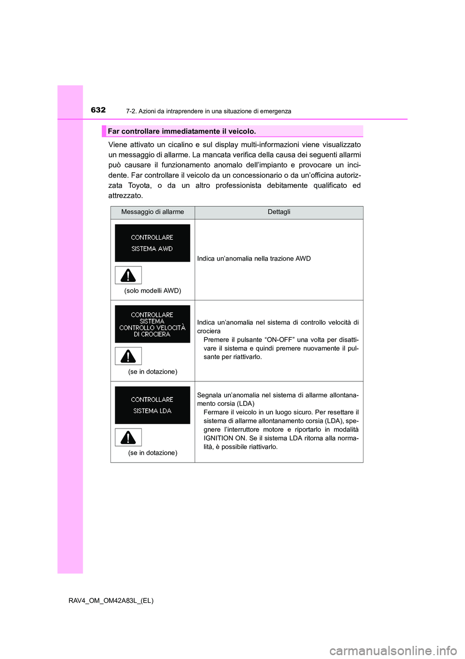 TOYOTA RAV4 2015 Manuale duso (in Italian) 6327-2. Azioni da intraprendere in una situazione di emergenza
RAV4_OM_OM42A83L_(EL)
Viene attivato un cicalino e sul display multi-informazioni viene visualizzato
un messaggio di allarme. La mancata TOYOTA RAV4 2015 Manuale duso (in Italian) 6327-2. Azioni da intraprendere in una situazione di emergenza
RAV4_OM_OM42A83L_(EL)
Viene attivato un cicalino e sul display multi-informazioni viene visualizzato
un messaggio di allarme. La mancata